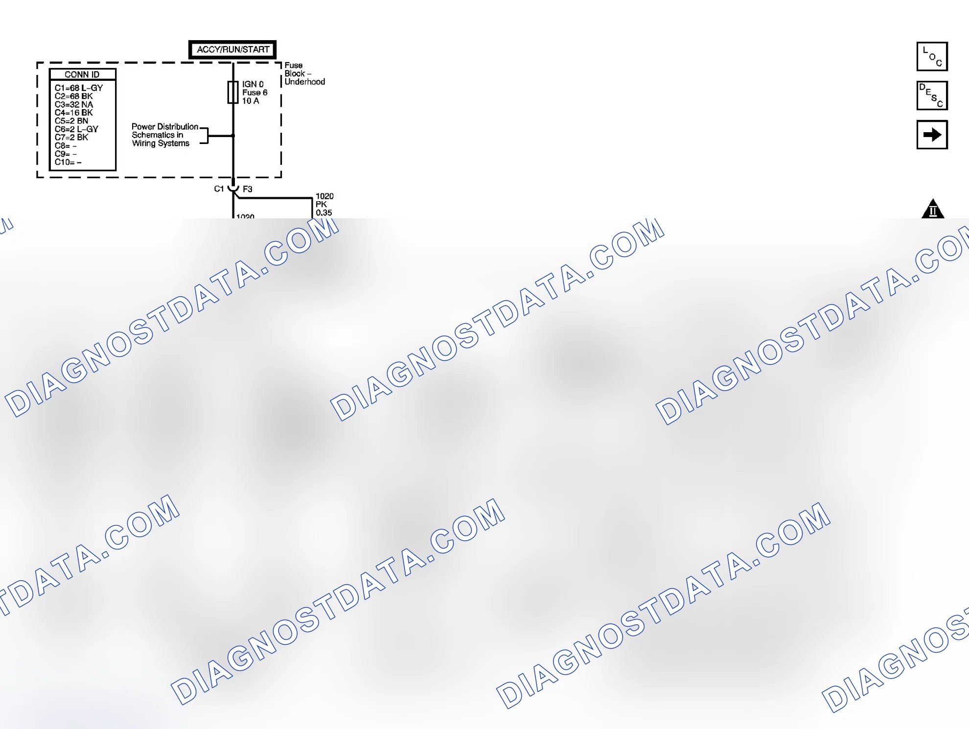 Scheme 225: Automatic Transmission Controls Schematics