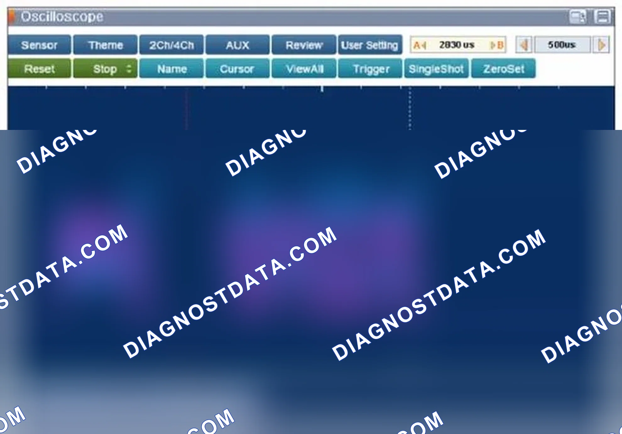 Scheme 132: Signal Waveform & Data