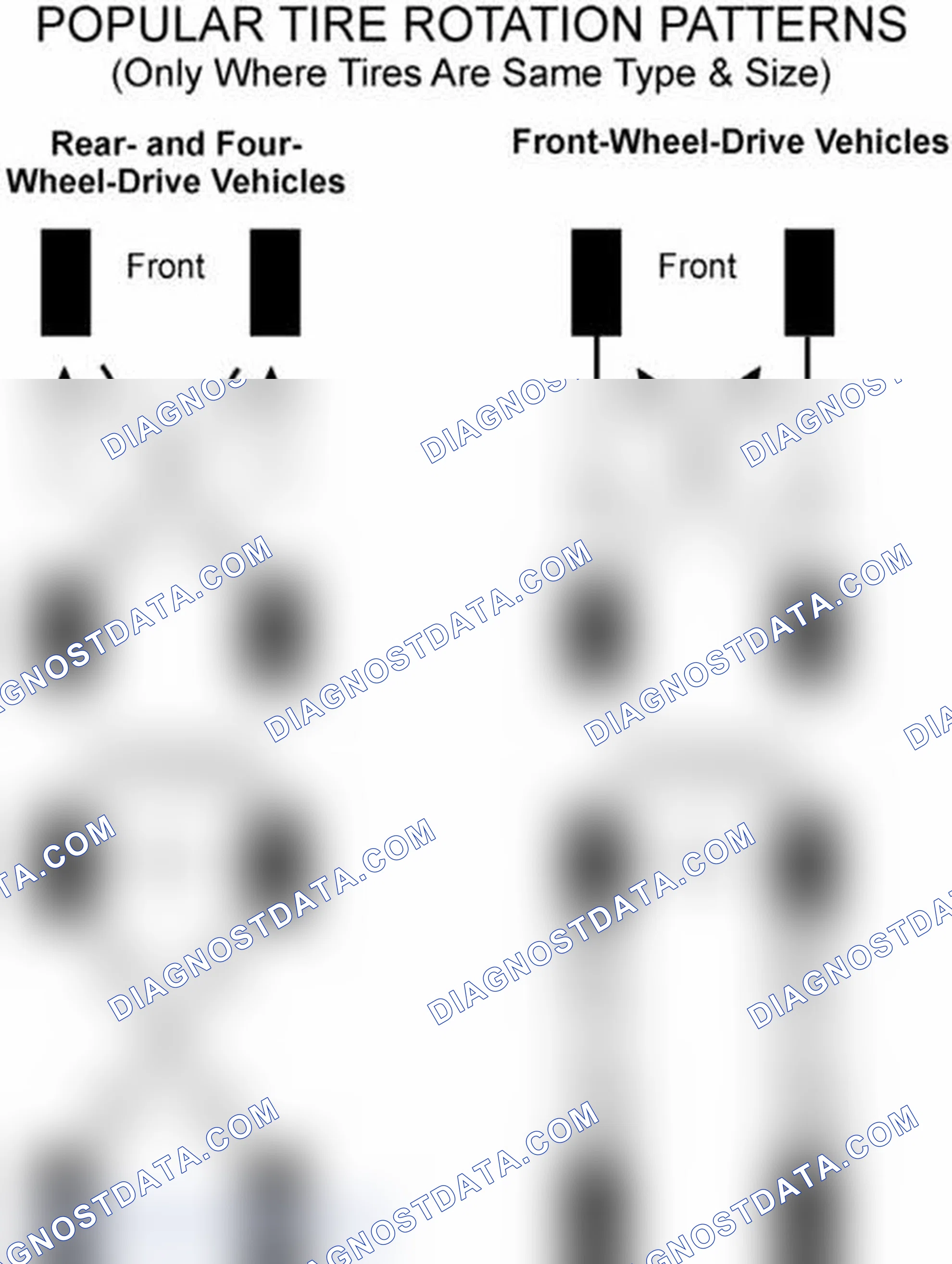 Scheme 29: Popular Tire Rotation Patterns - Without Dual Rear Wheels