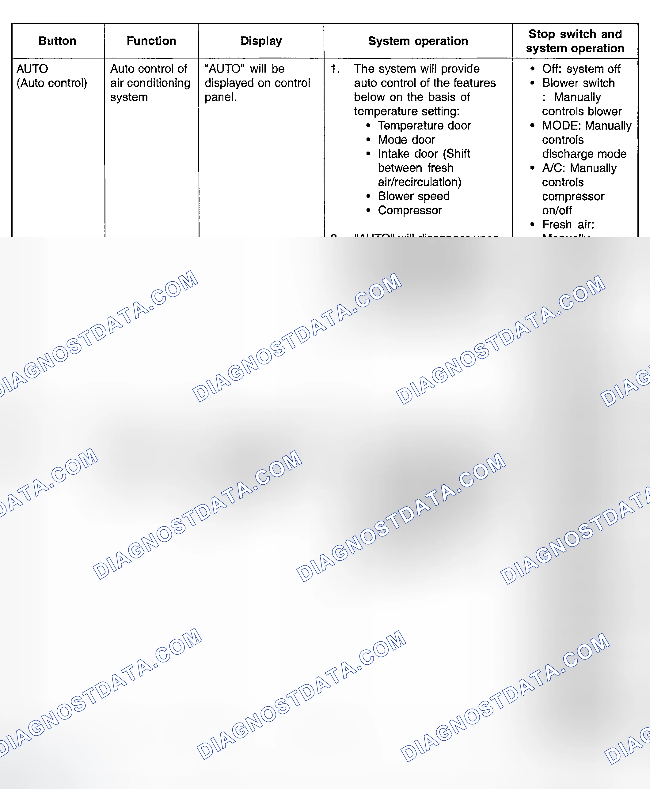 Scheme 13