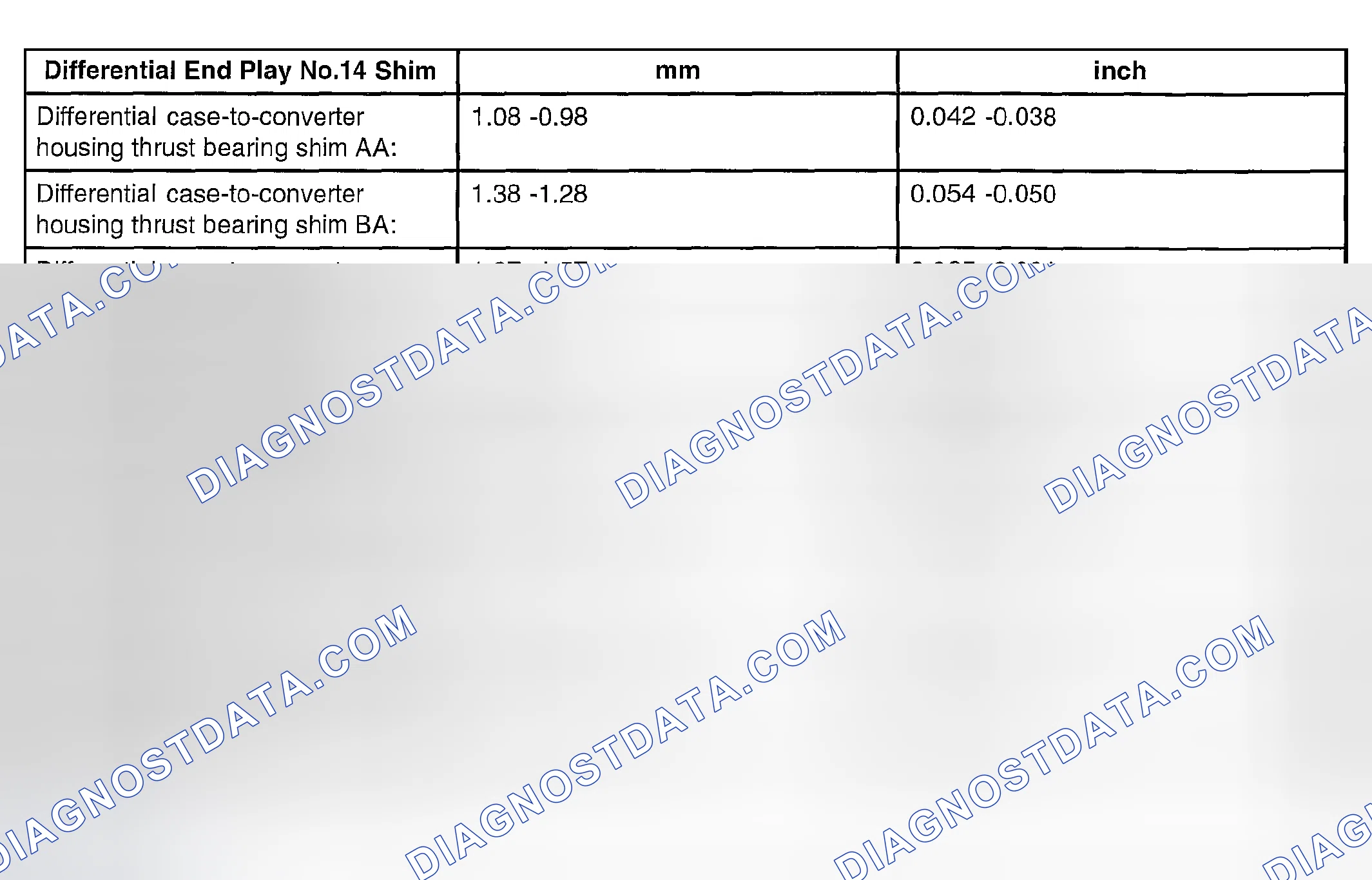 Scheme 330