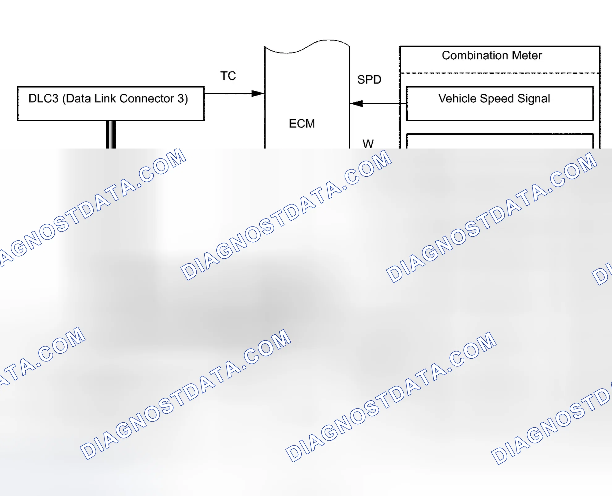 Scheme 745