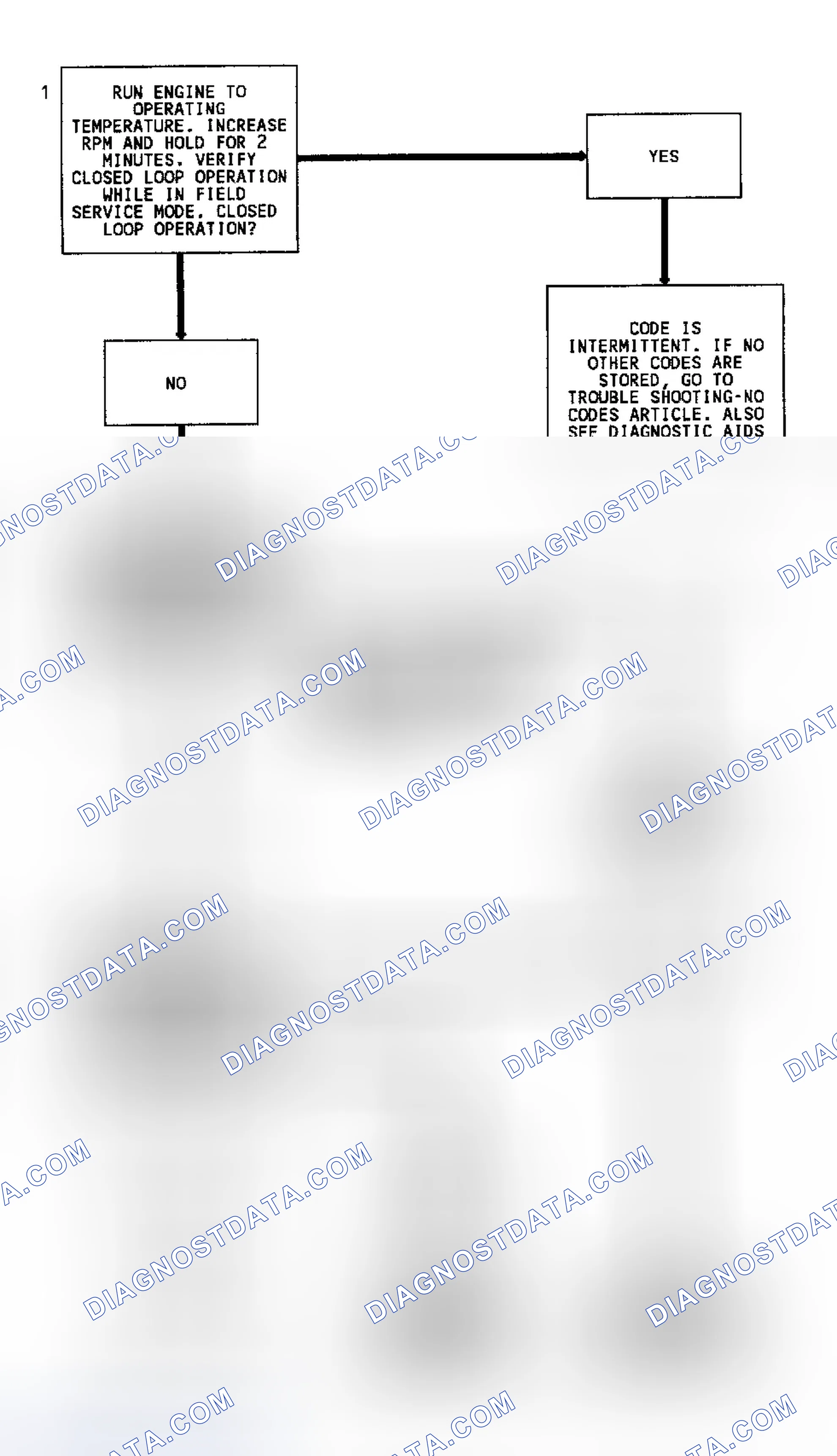 Scheme 112