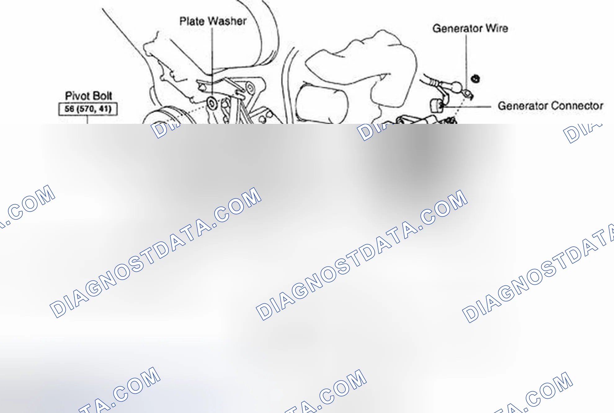 Scheme 13: Components