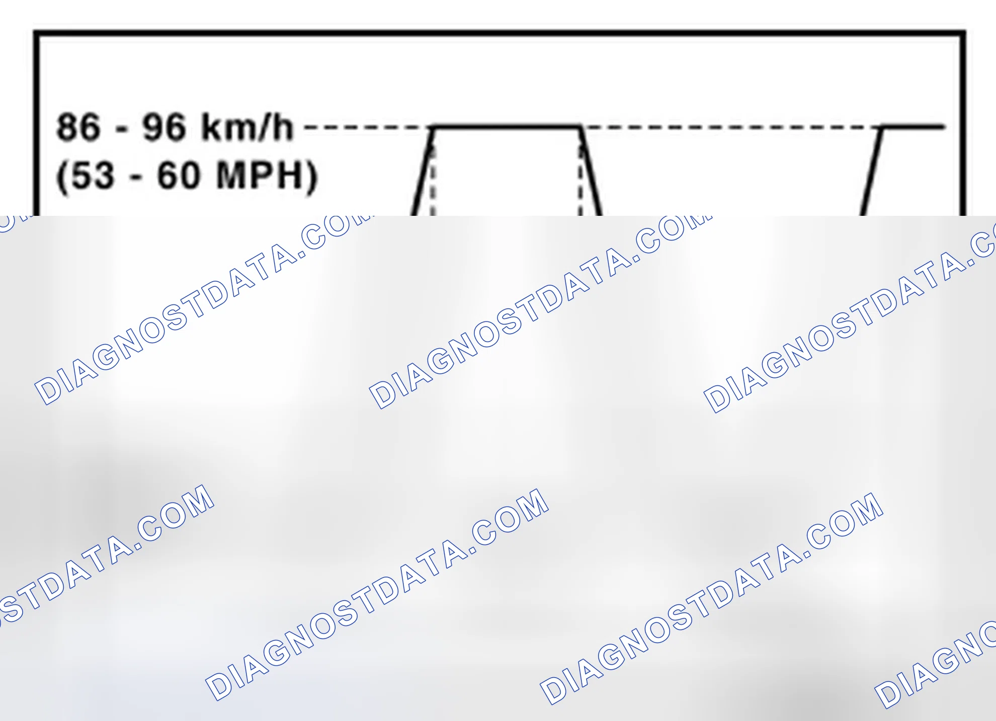 Scheme 125: Work Procedure