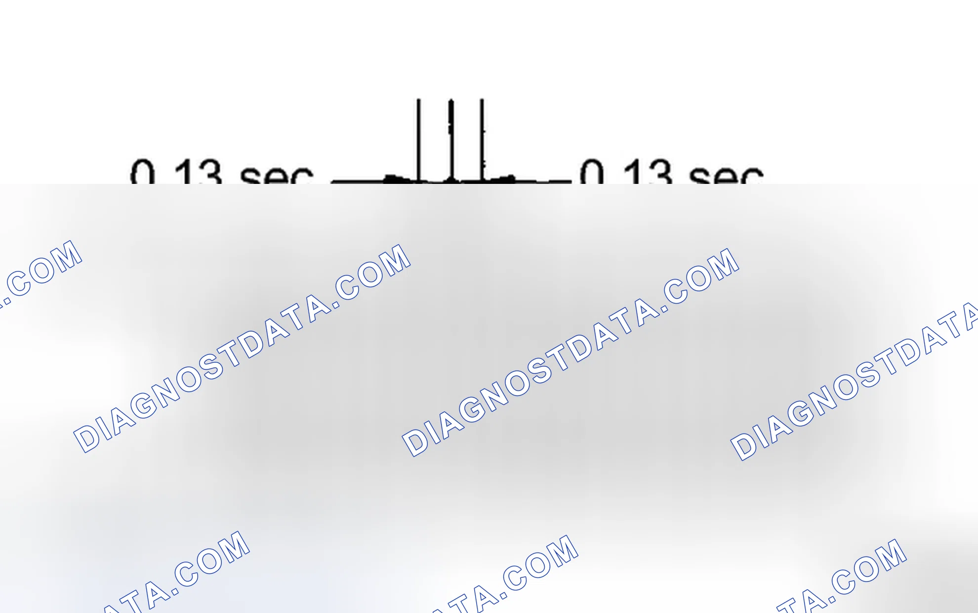 Scheme 751: CHECK MODE PROCEDURE
