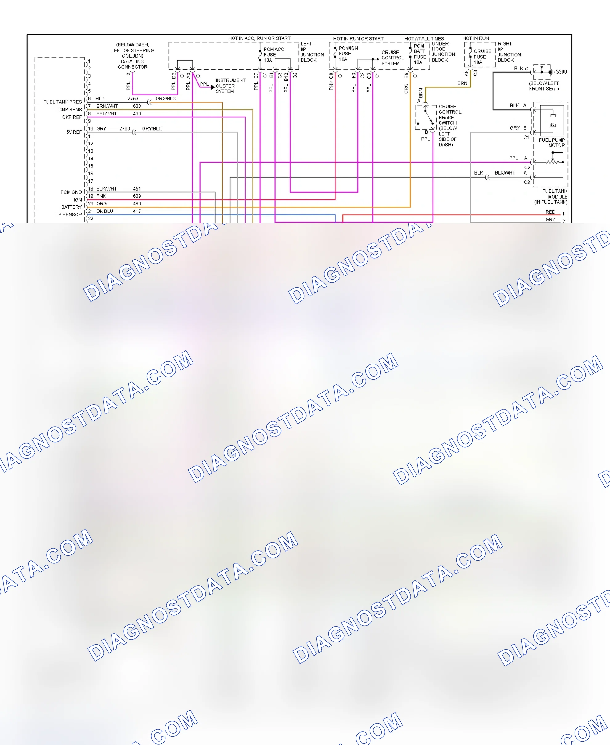 Scheme 1: PCM Wiring Diagram (Alero & Grand Am - 2.4L - 1 Of 3)