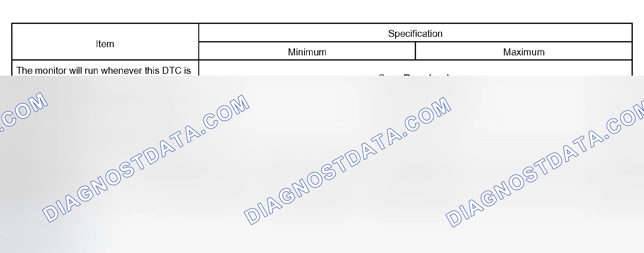 Scheme 85: TYPICAL ENABLING CONDITIONS