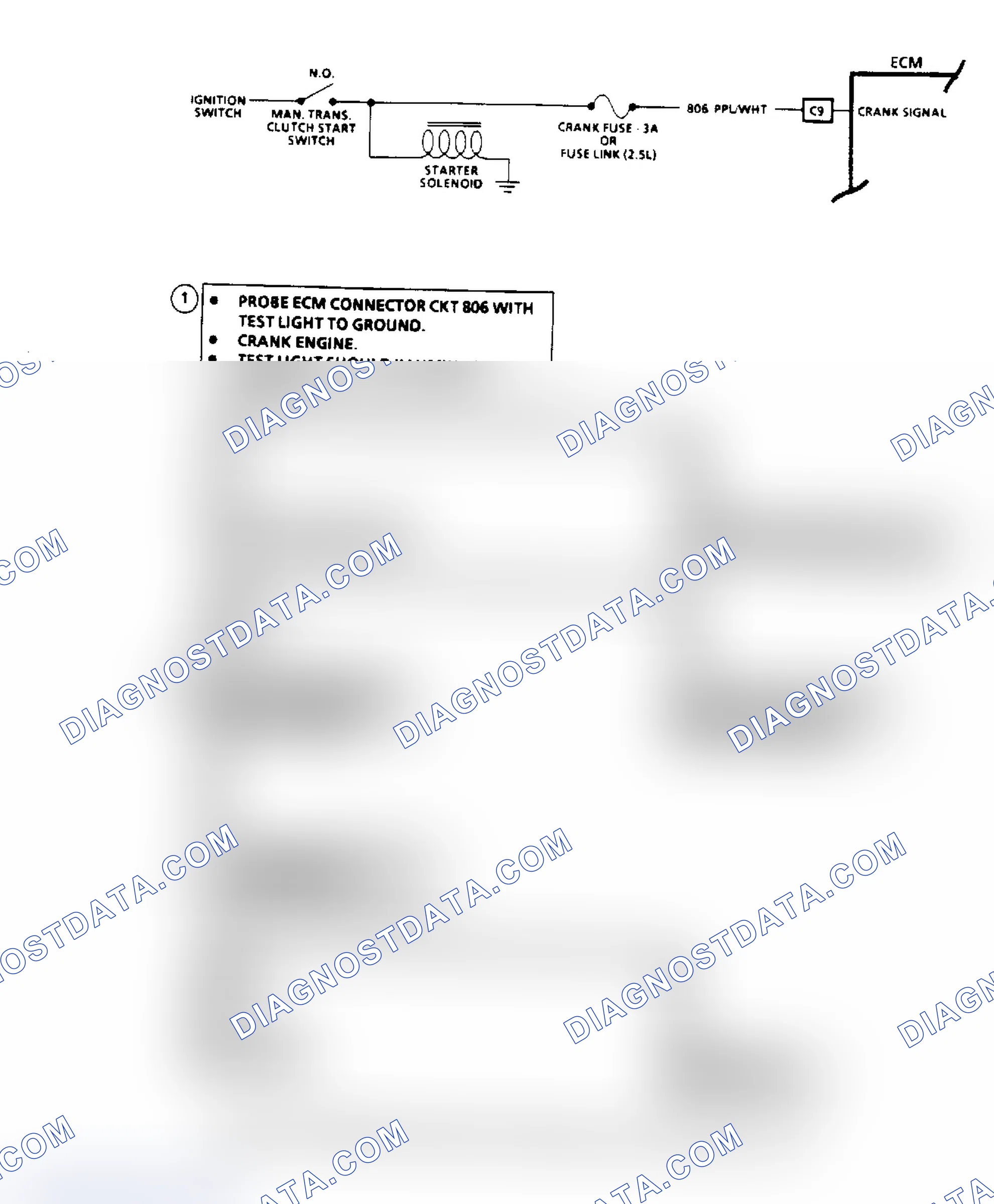 Scheme 150: Crank Signal Diagnosis