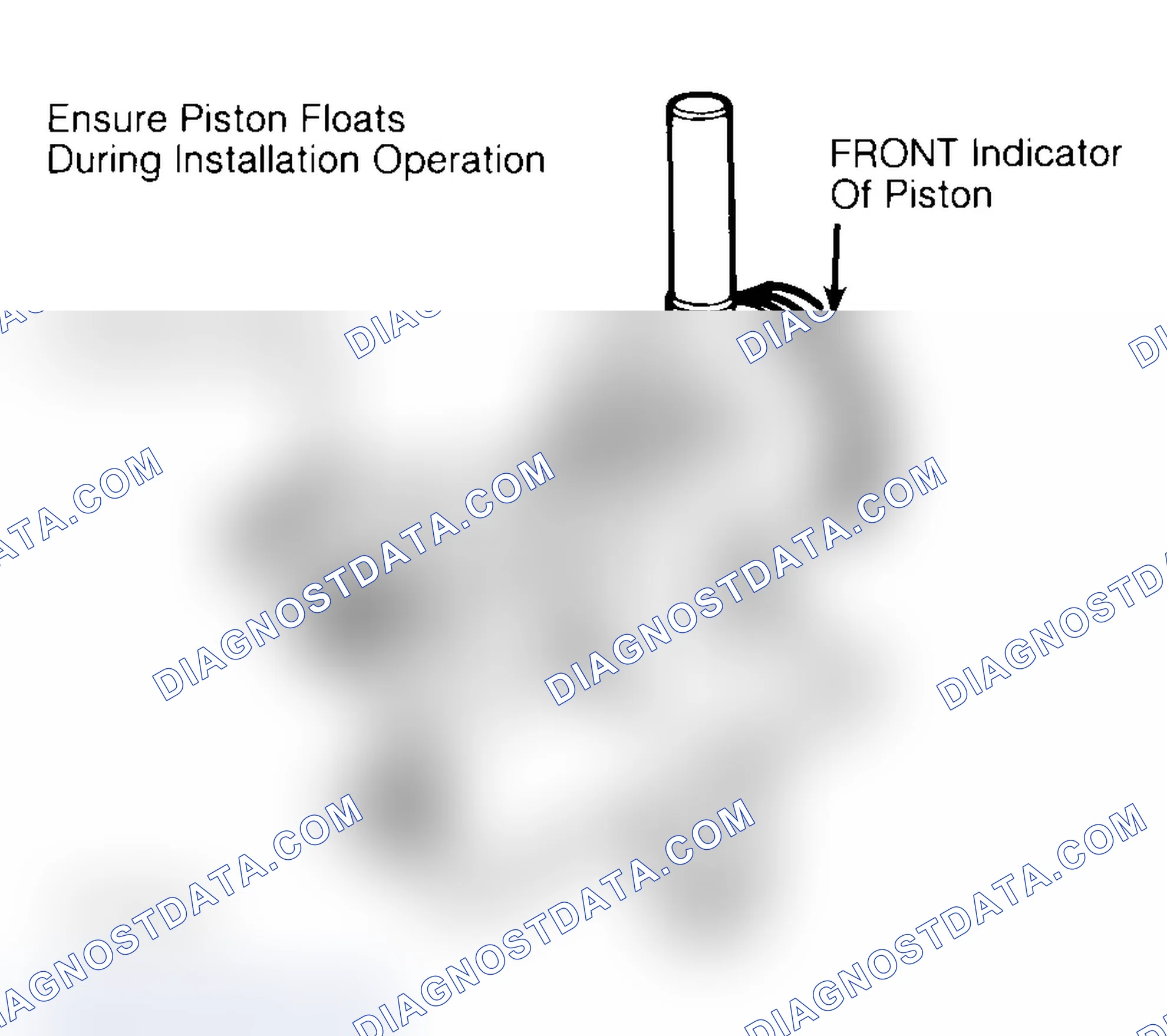 Scheme 16: Installing Typical Piston Pin