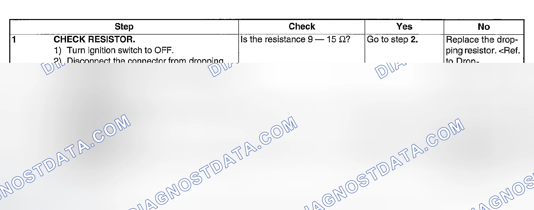 Scheme 398: INSPECTION