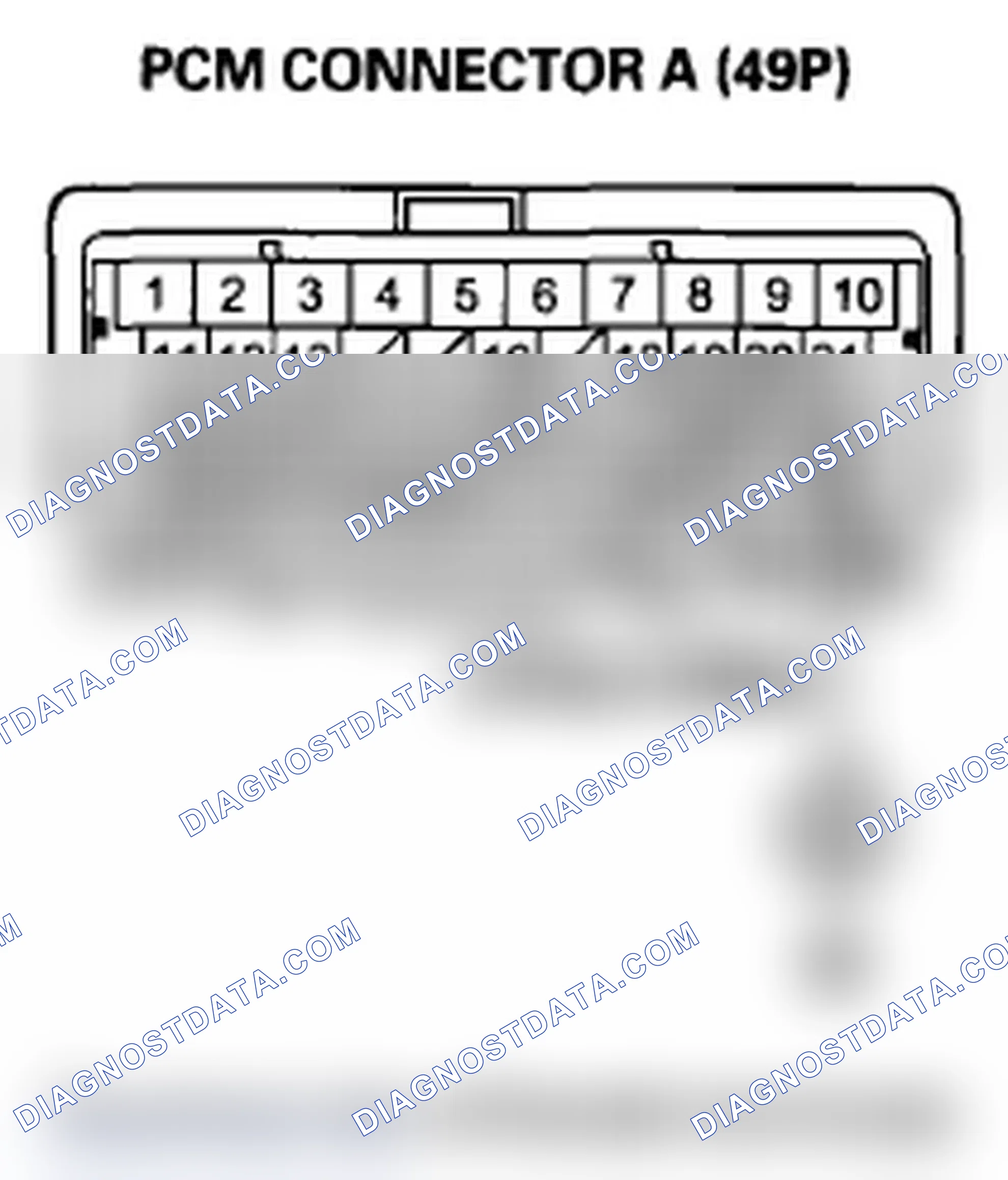 Scheme 105