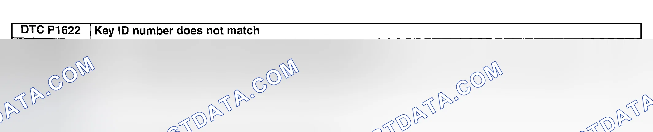 Scheme 192: DTC P1622: KEY ID NUMBER DOES NOT MATCH