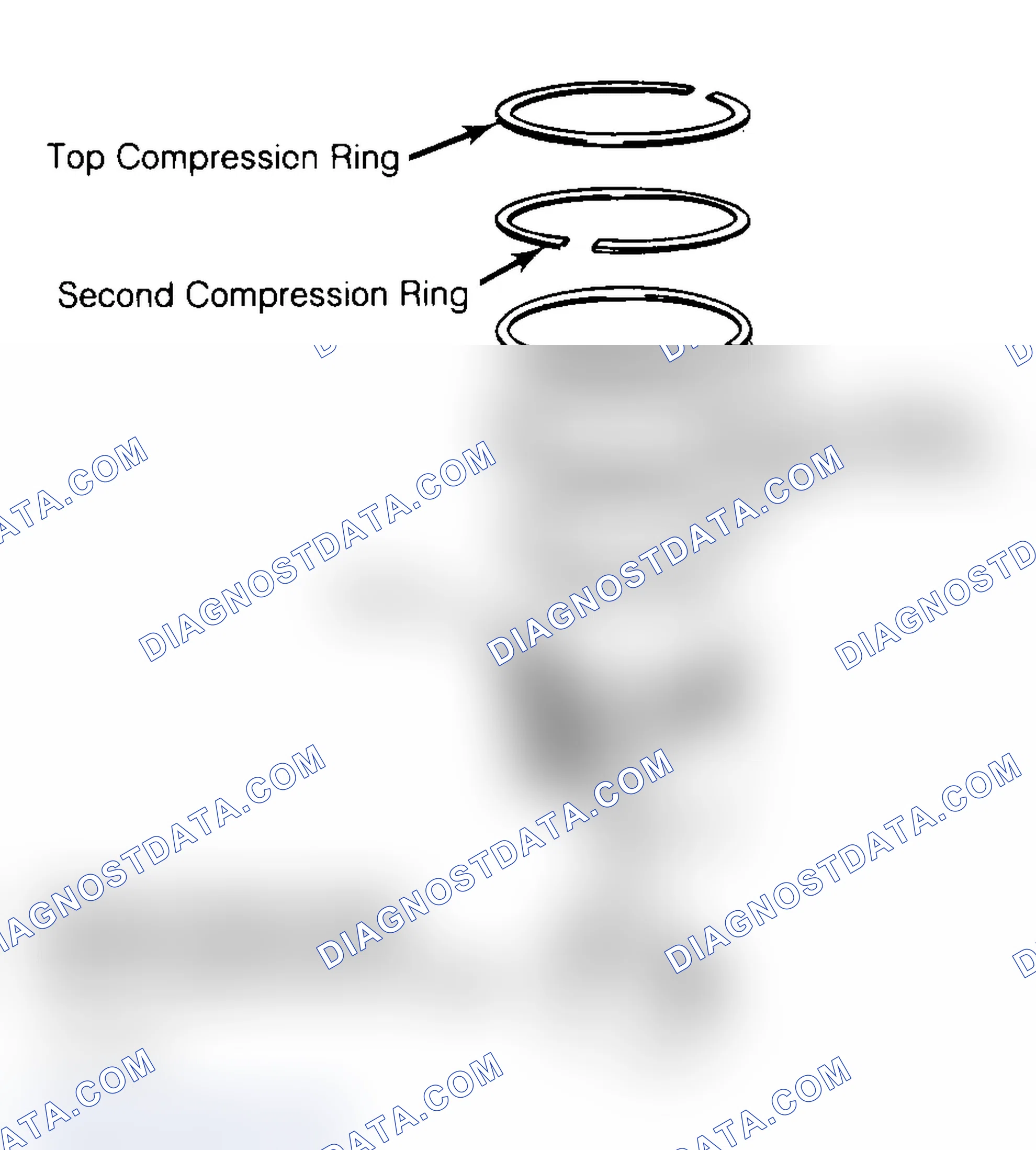 Scheme 18: Positioning Typical Piston Ring End Gap