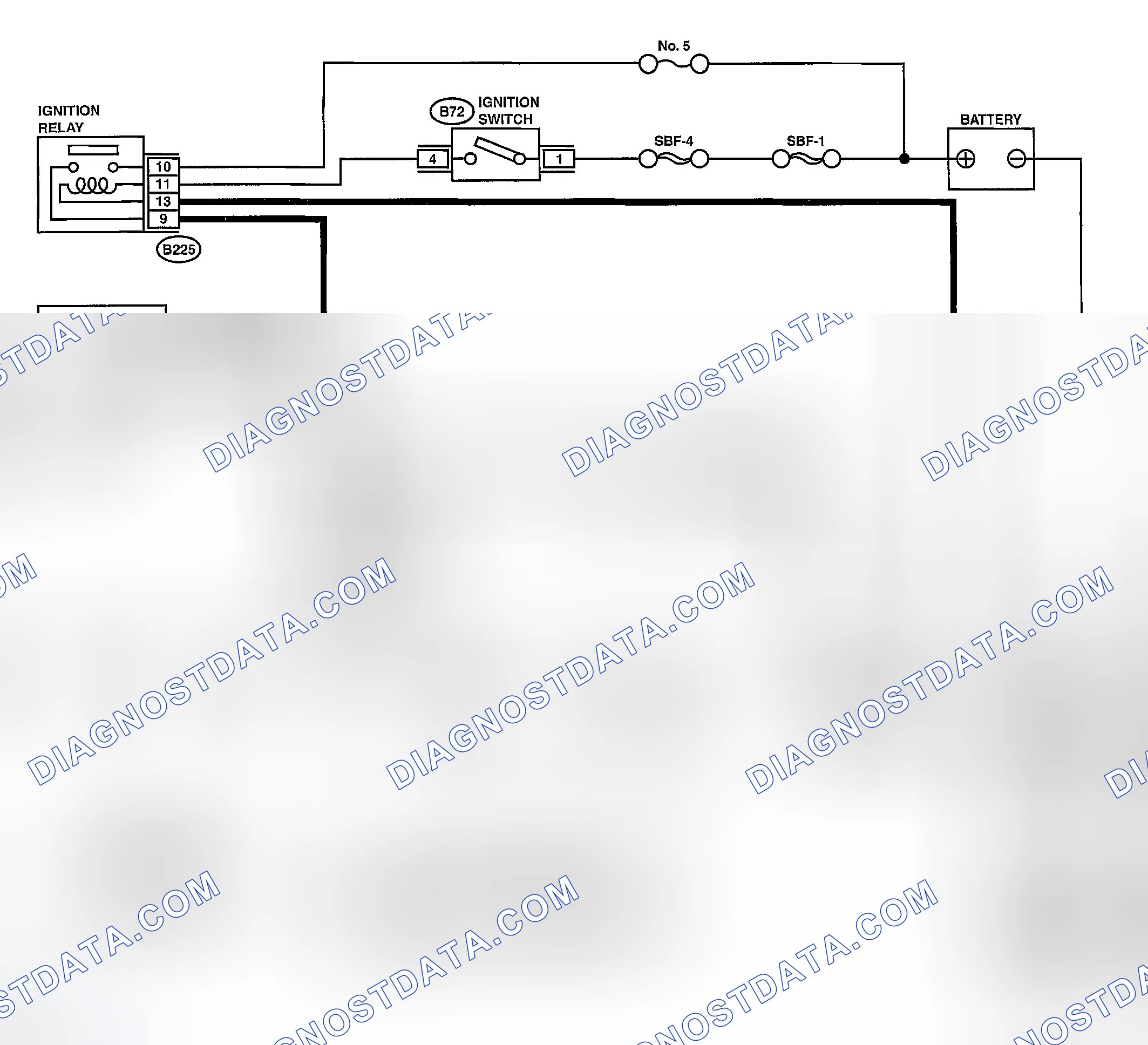 Scheme 821: WIRING DIAGRAM