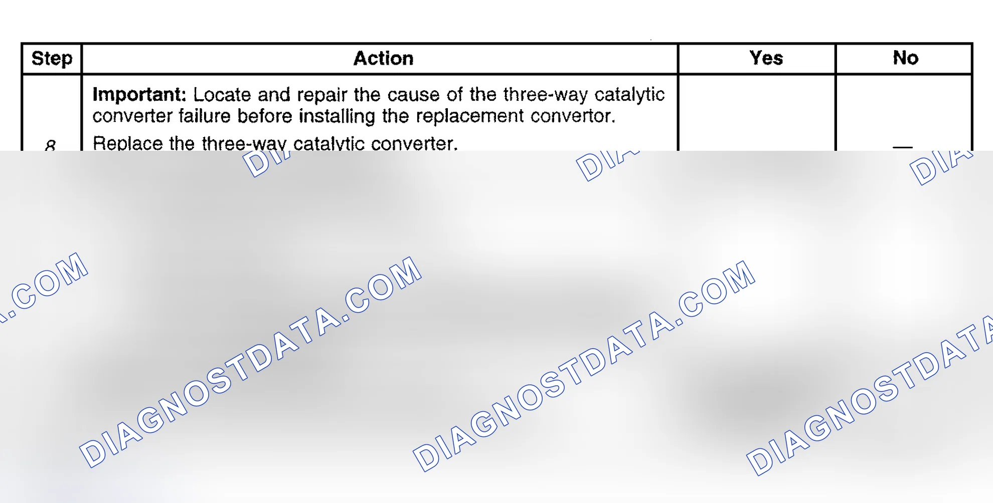 Scheme 575