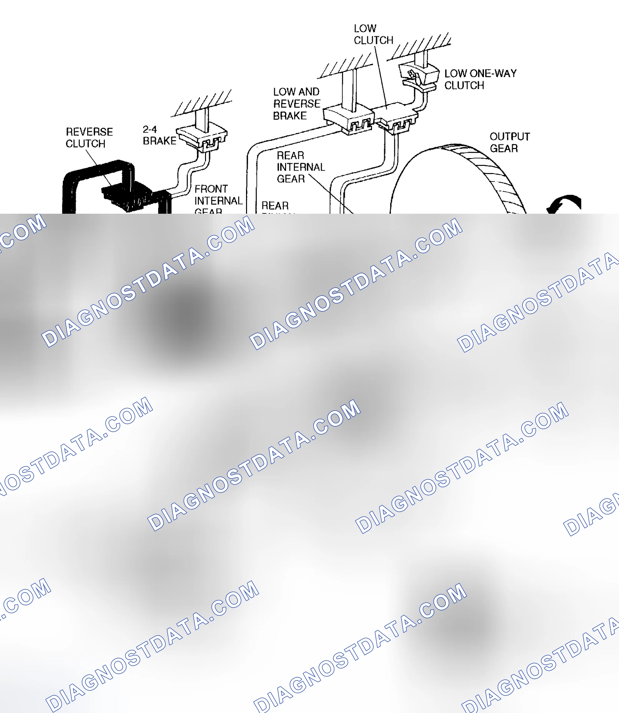 Scheme 295: Outline