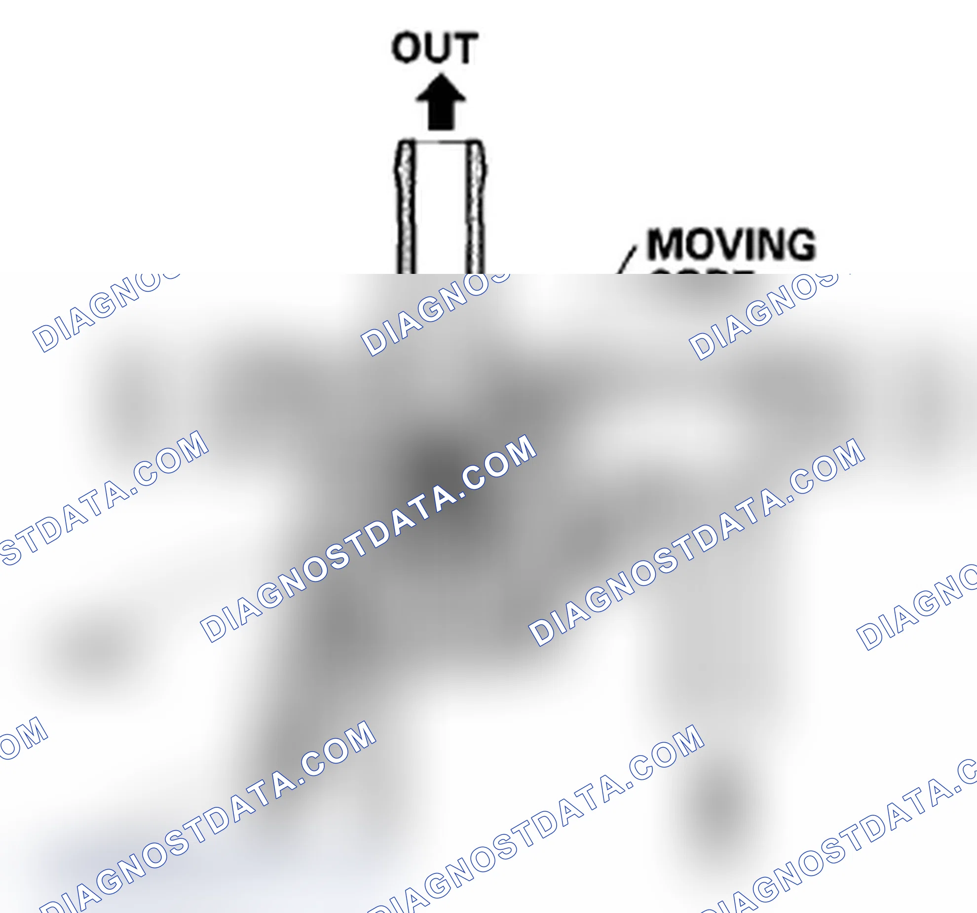 Scheme 166: EVAP Canister Purge Valve