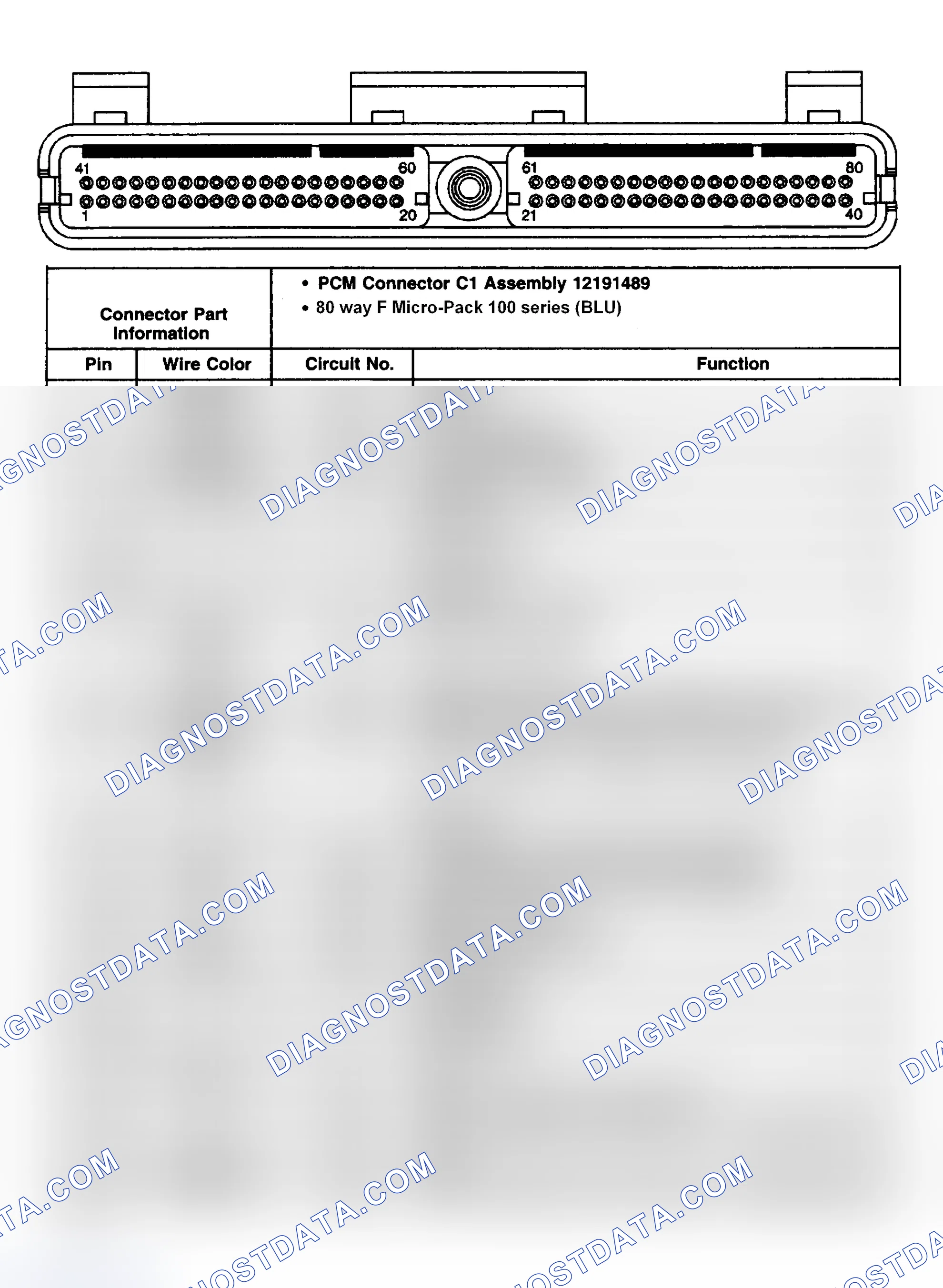 Scheme 32: PCM Harness Resistance