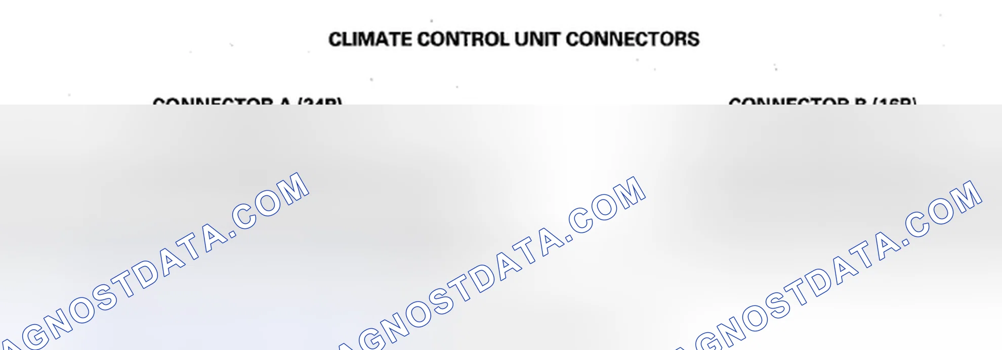 Scheme 123: Climate Control Unit Inputs and Outputs