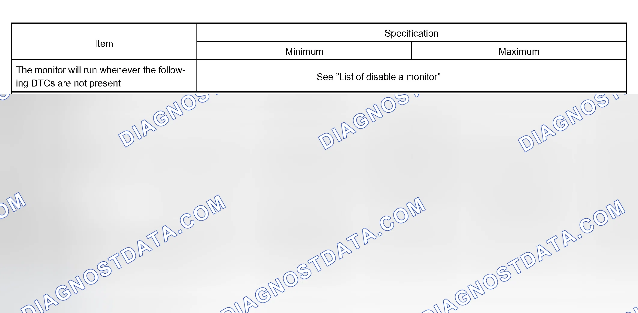 Scheme 249: TYPICAL ENABLING CONDITIONS