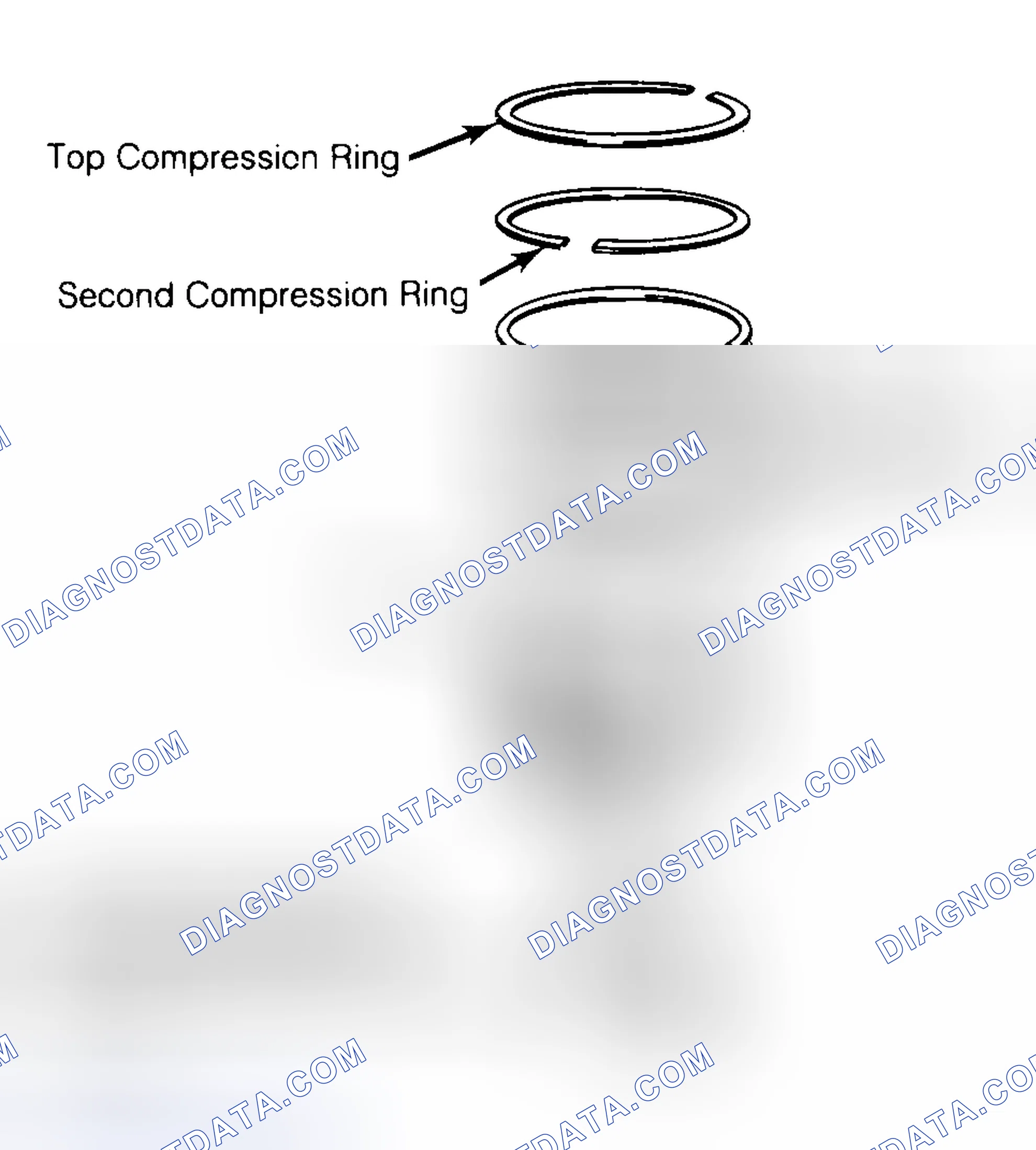 Scheme 8: Positioning Typical Piston Ring End Gap