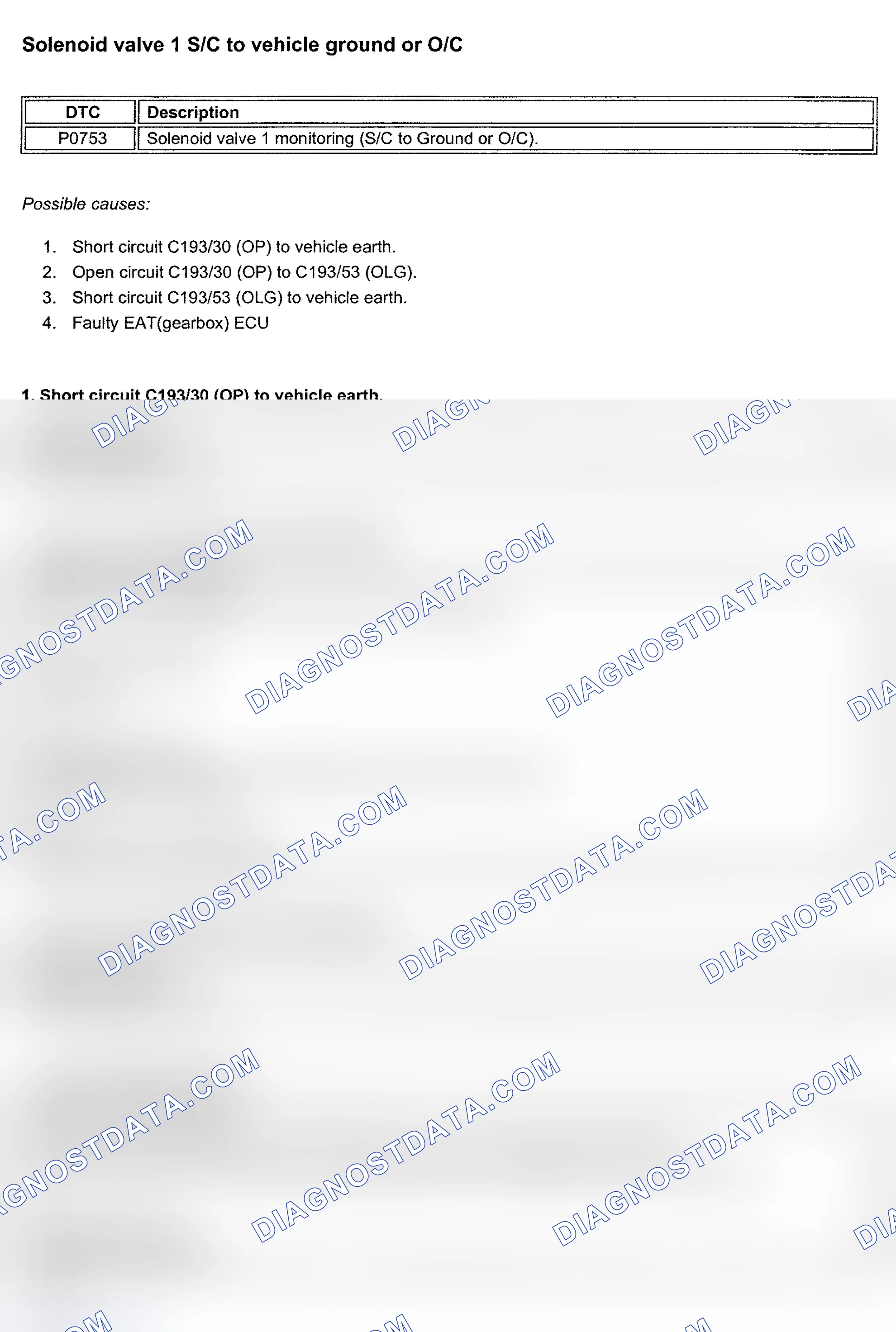Scheme 88