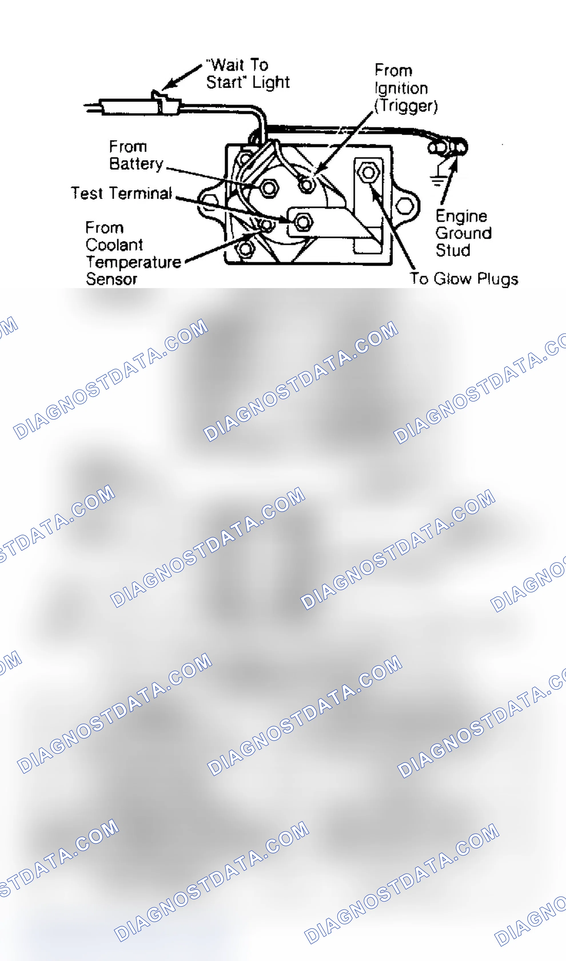Scheme 16: GLOW PLUG TEST CONNECTIONS/WIRING DIAGRAM