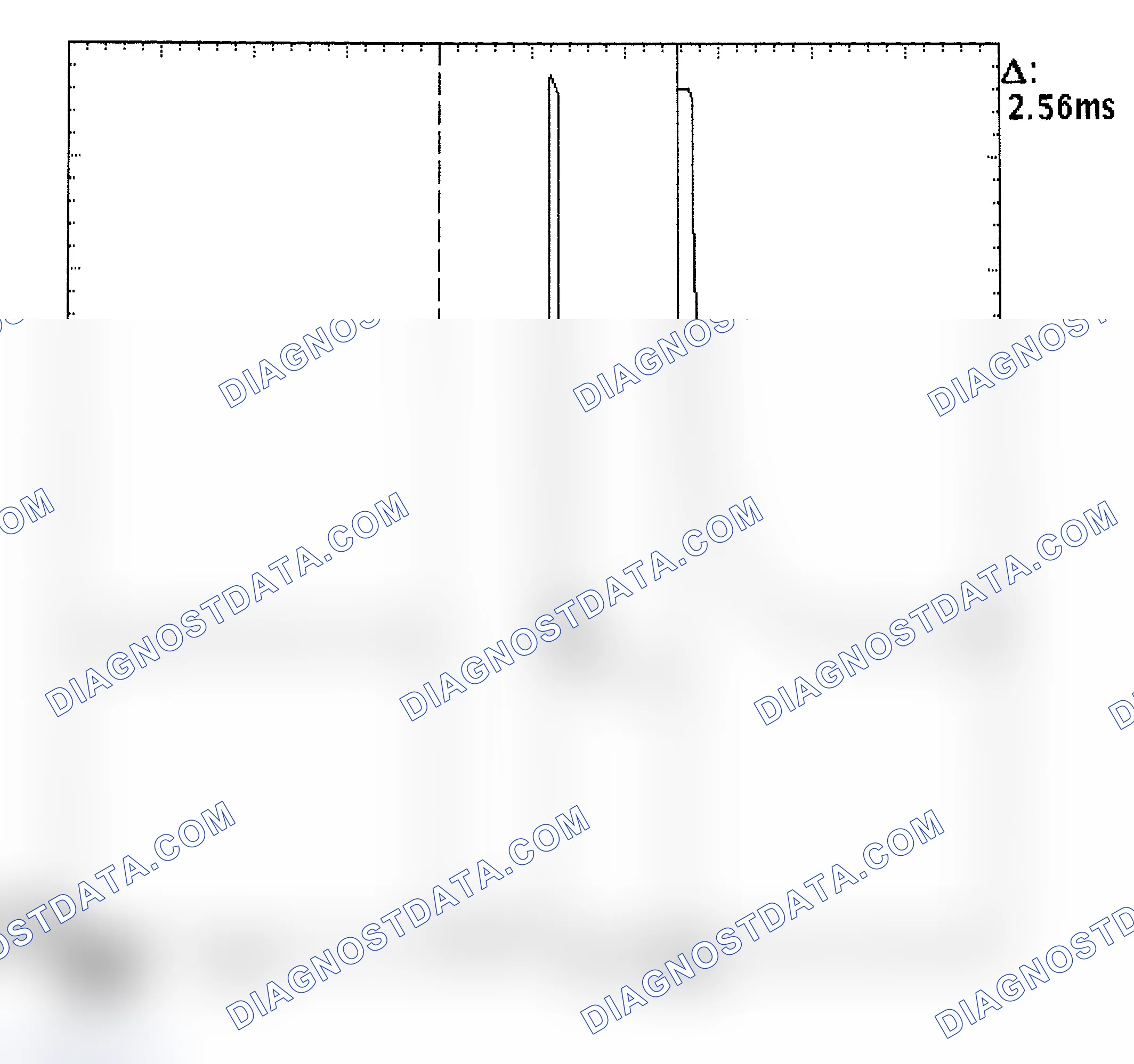 Scheme 27: Injector Bank - Known Good - Voltage Pattern
