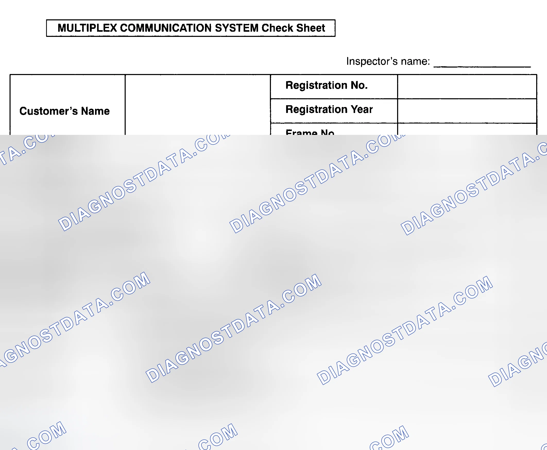 Scheme 2: CUSTOMER PROBLEM ANALYSIS CHECK