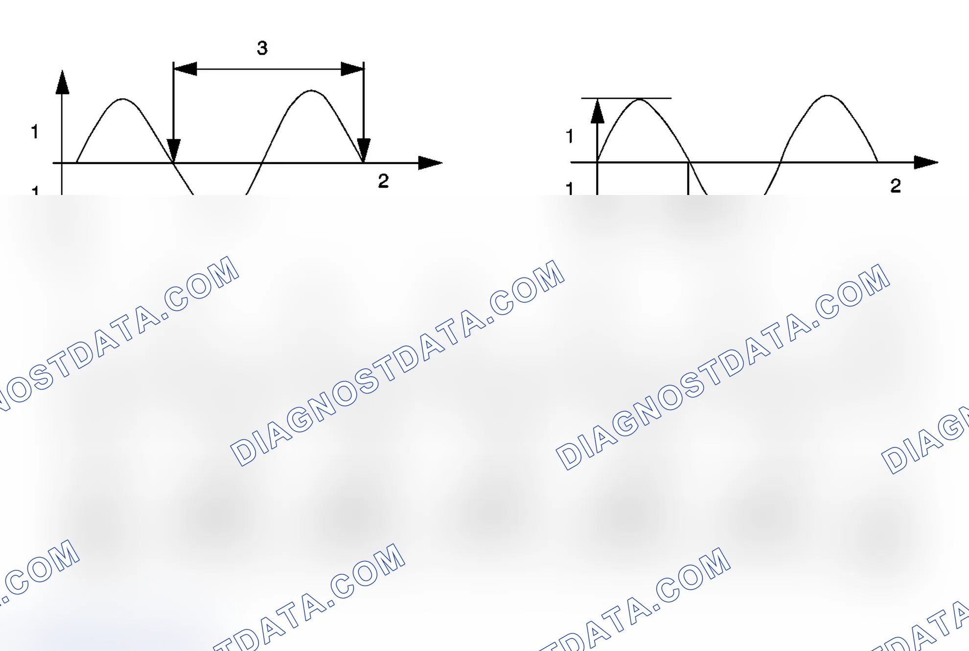 Scheme 21: Frequency