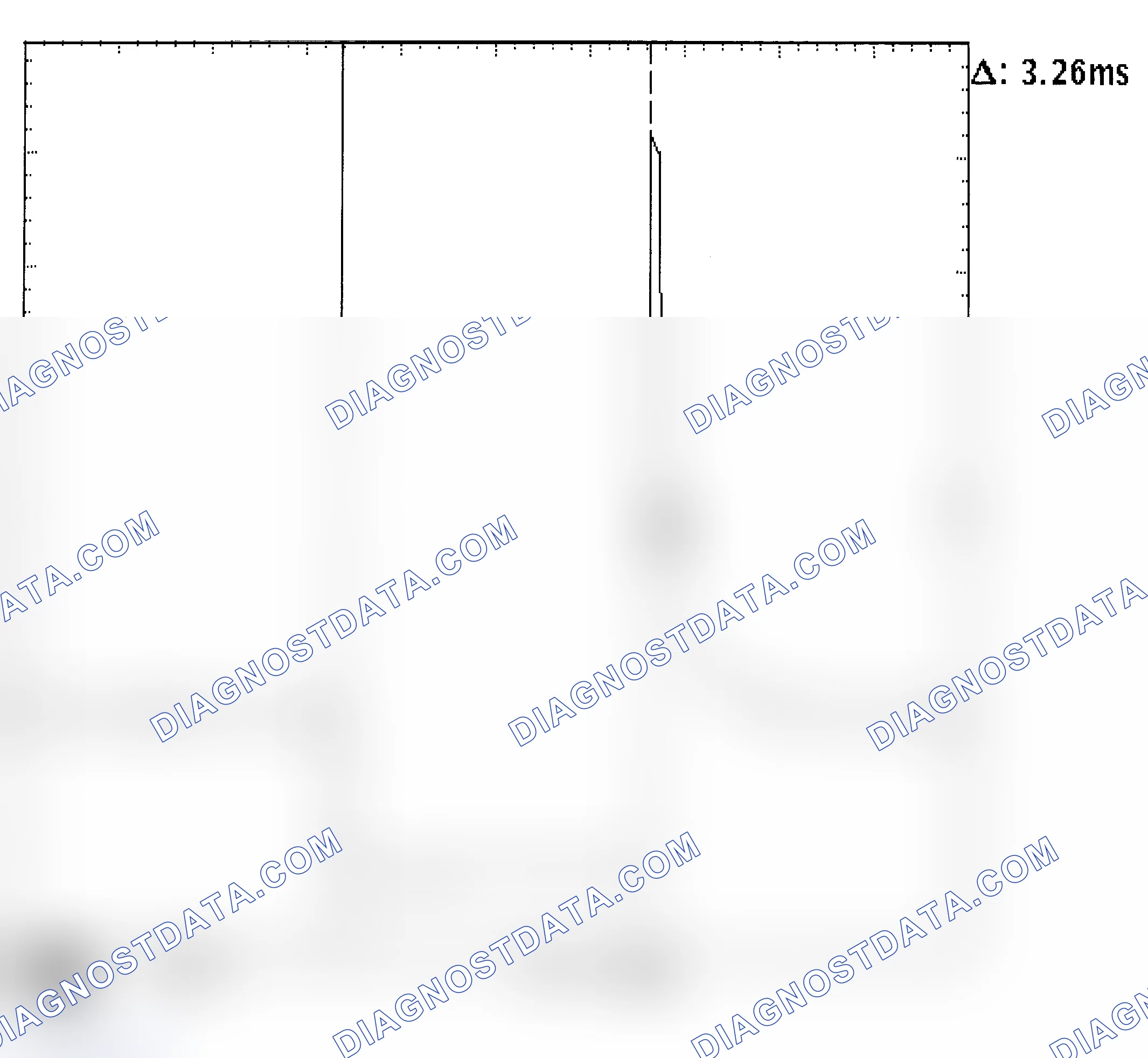 Scheme 22: Injector Bank - Known Good - Voltage Pattern