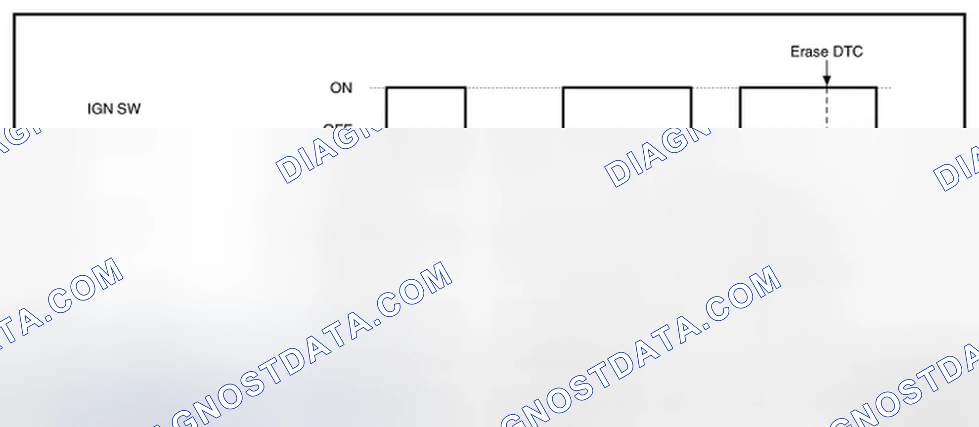 Scheme 118: TIMING CHART