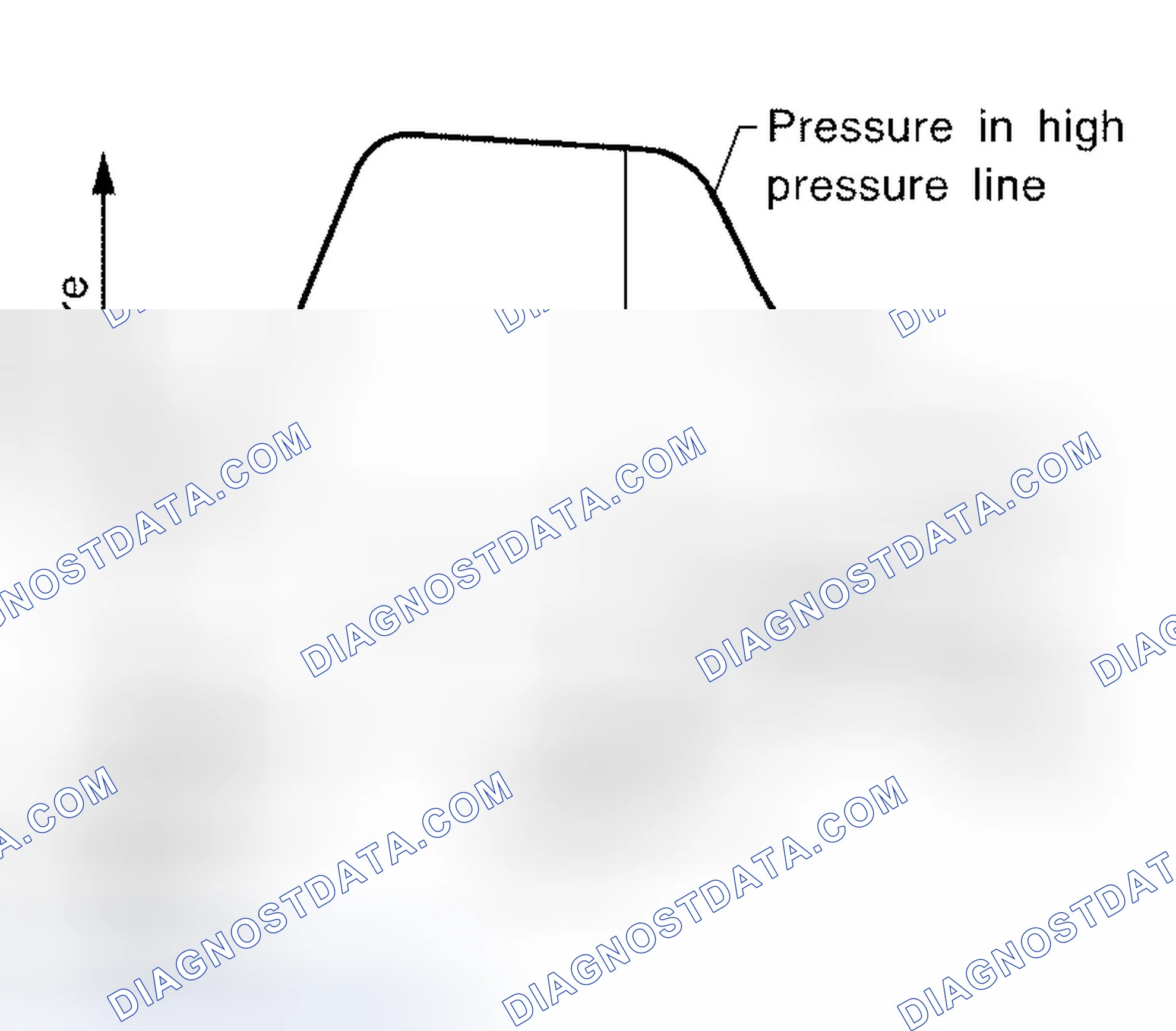 Scheme 226: CHECKING PROCEDURE