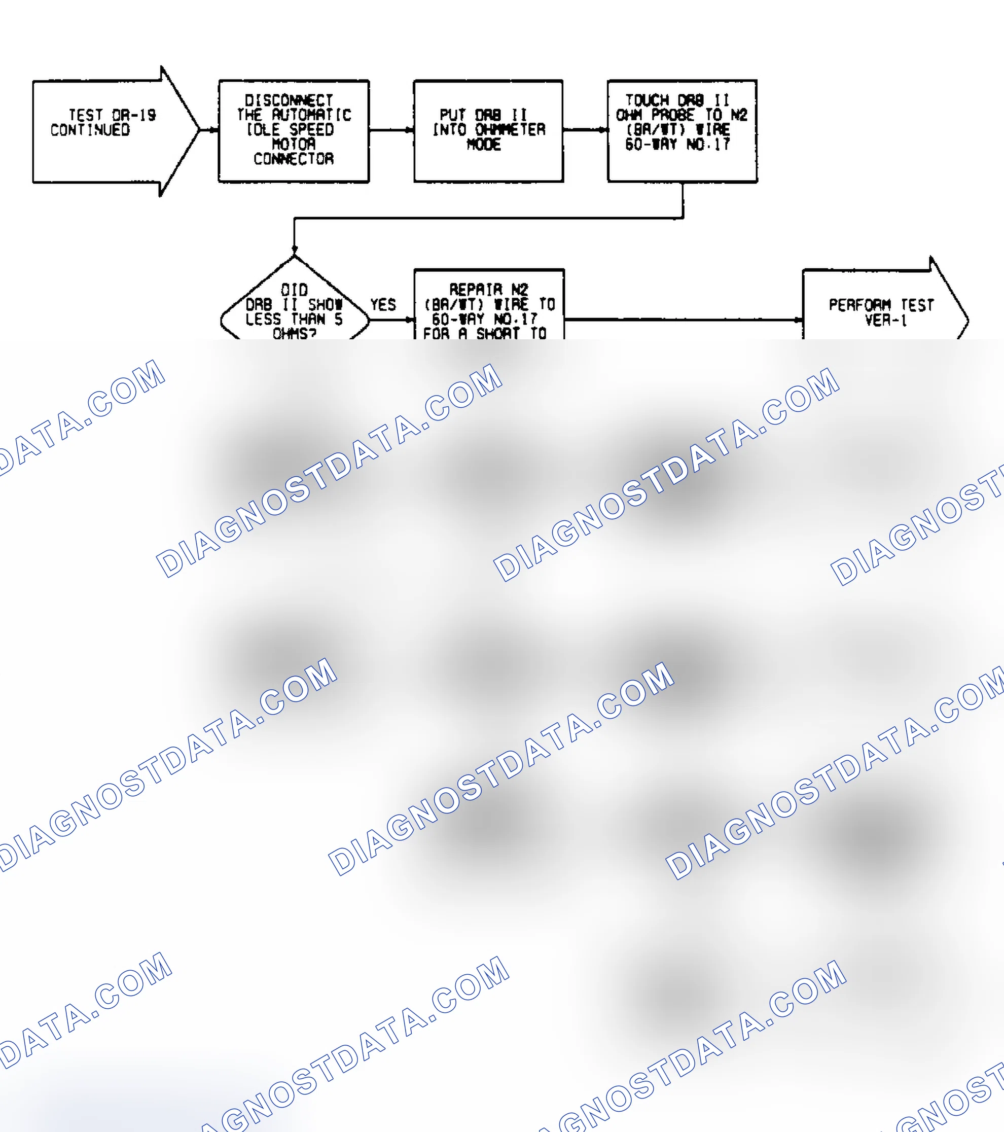 Scheme 119: DR19 (2 of 2) - Checking For Fault Message "AIS MOTOR CIRCUITS" (Cont.)