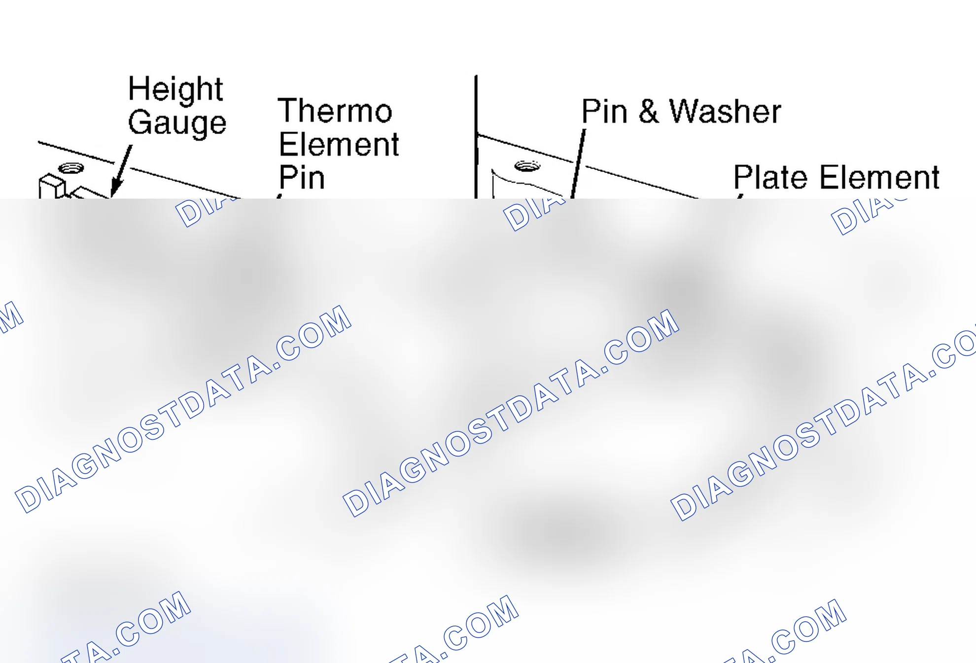 Scheme 22: Thermo Element Replacement
