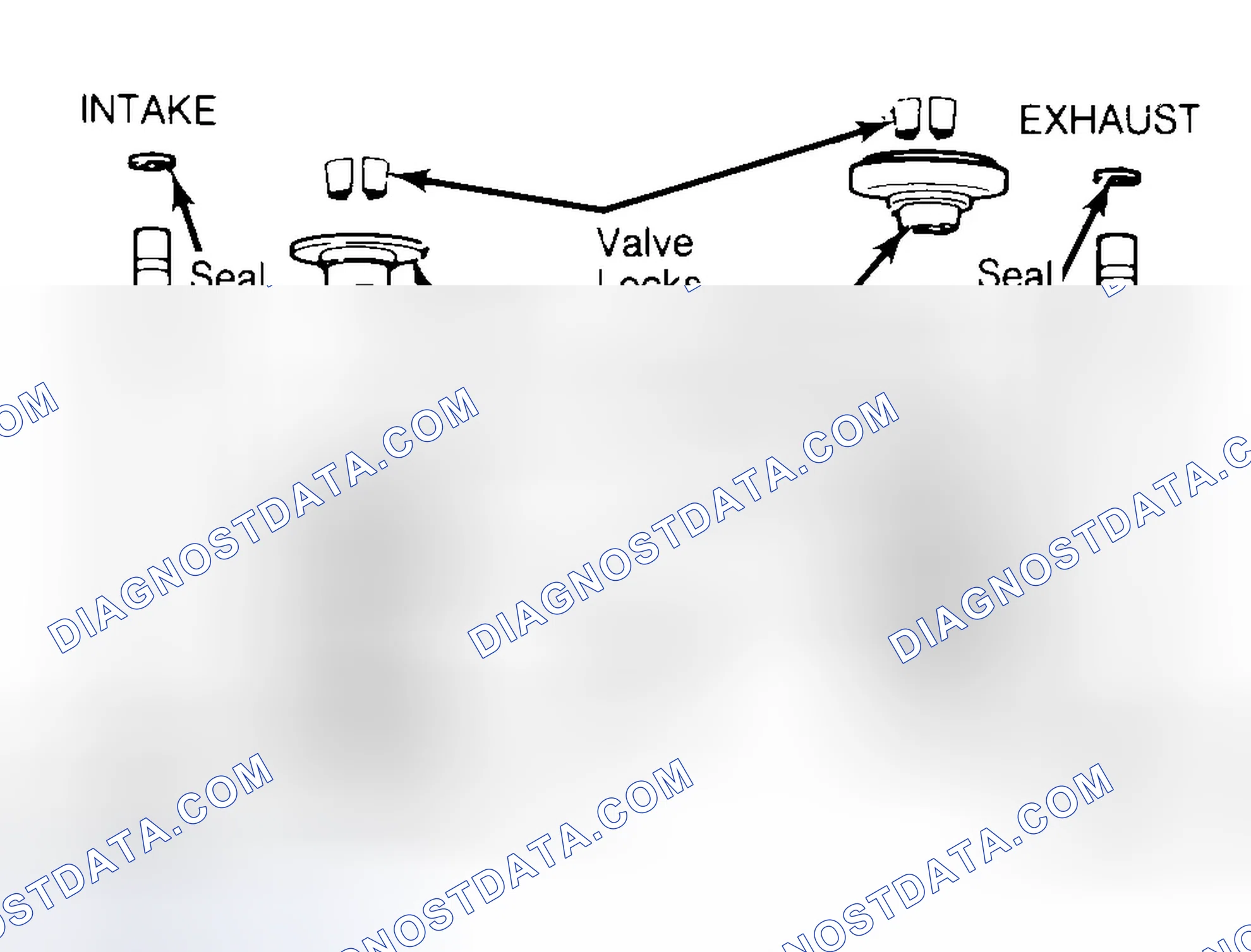 Scheme 11: Exploded View of Valve Assemblies