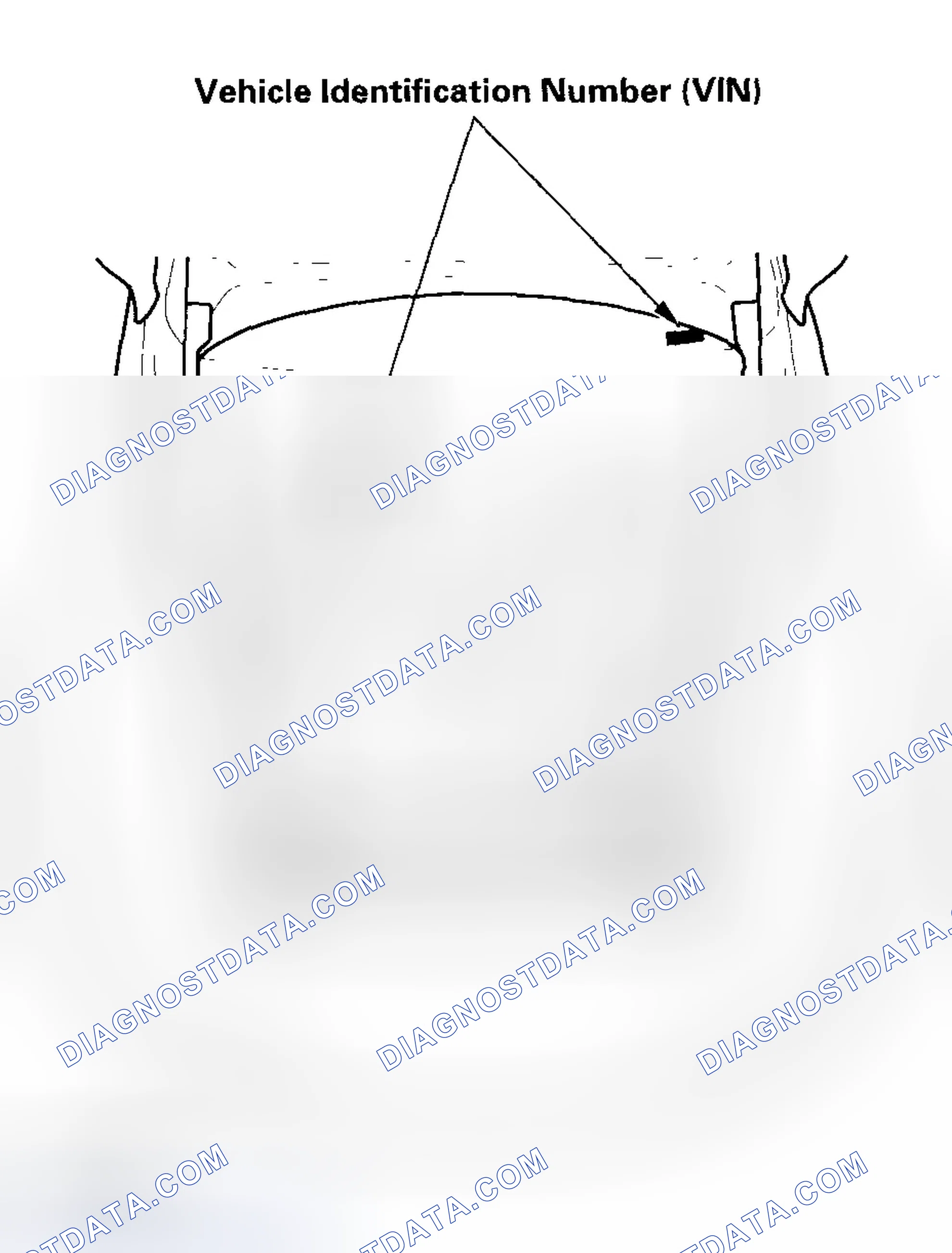 Scheme 40: Identification Number Locations