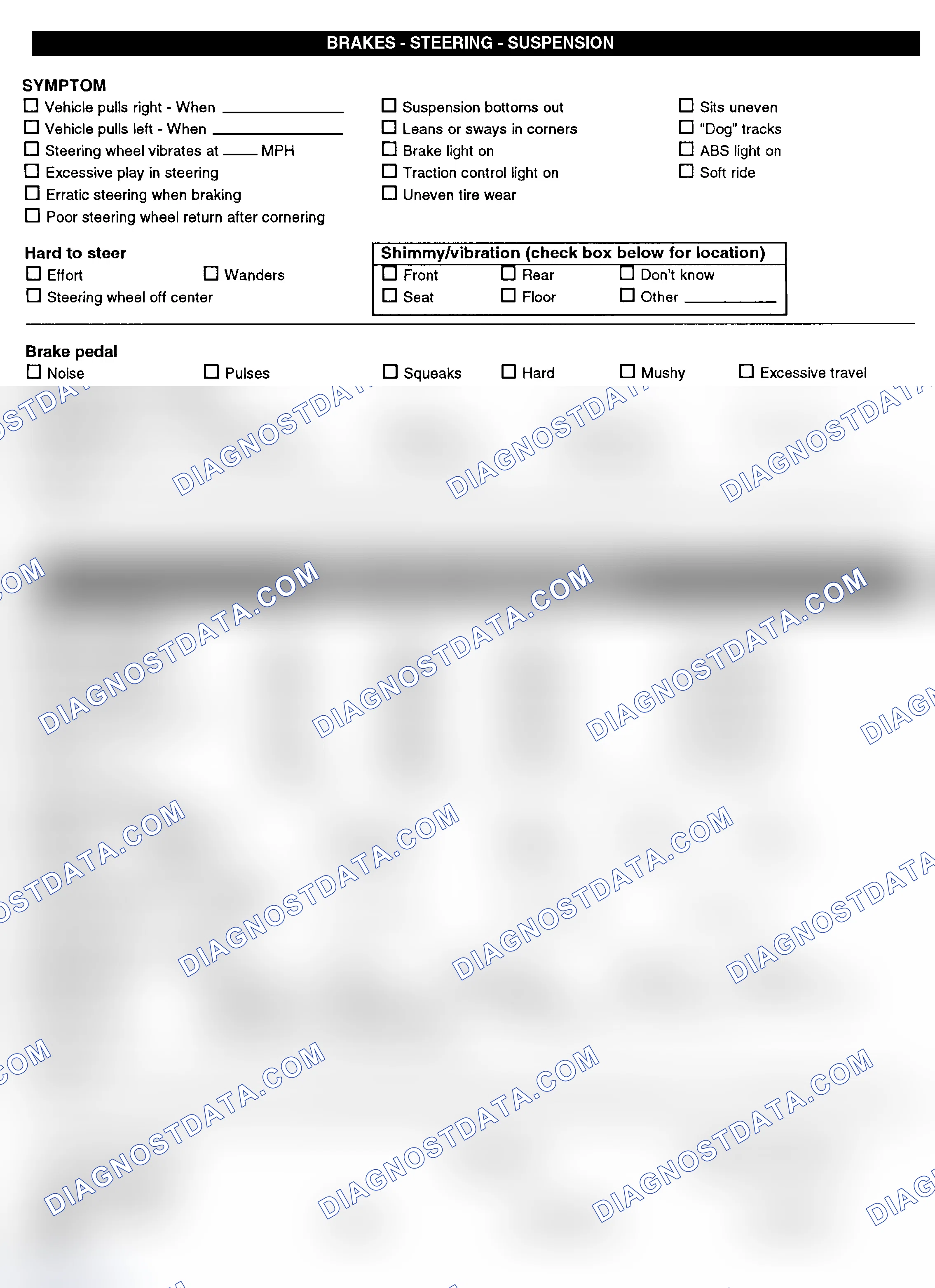 Scheme 3: Symptom Check List - Page 2