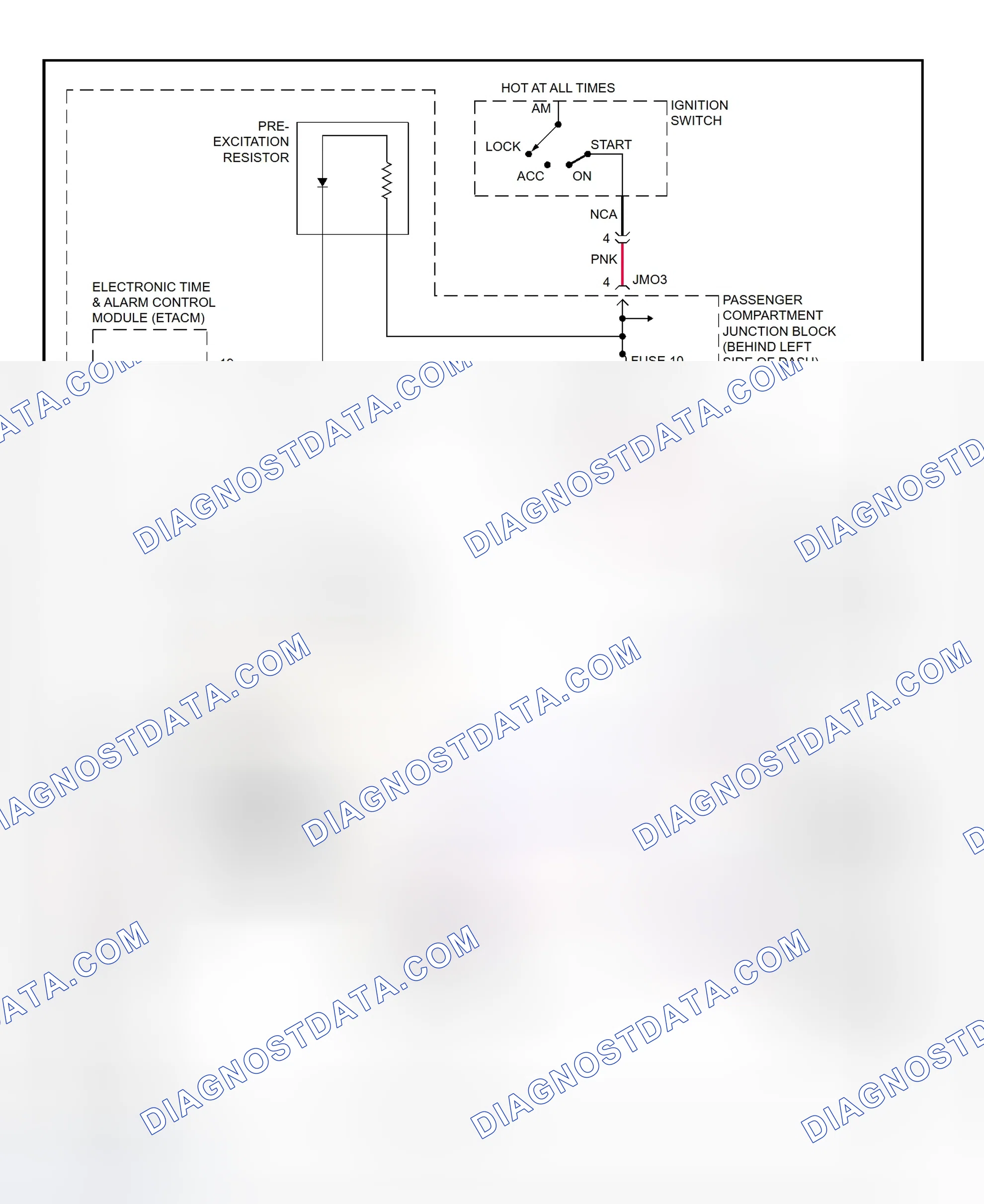 Scheme 3: Charging System Wiring Diagram (Sonata 2.4L)