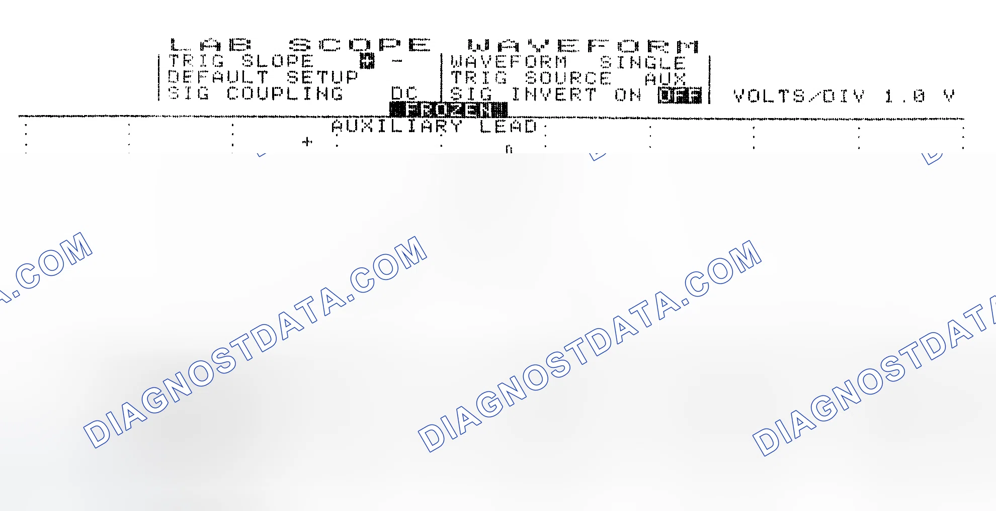 Scheme 19: Single Injector w/Excessive Current Flow - Current Pattern
