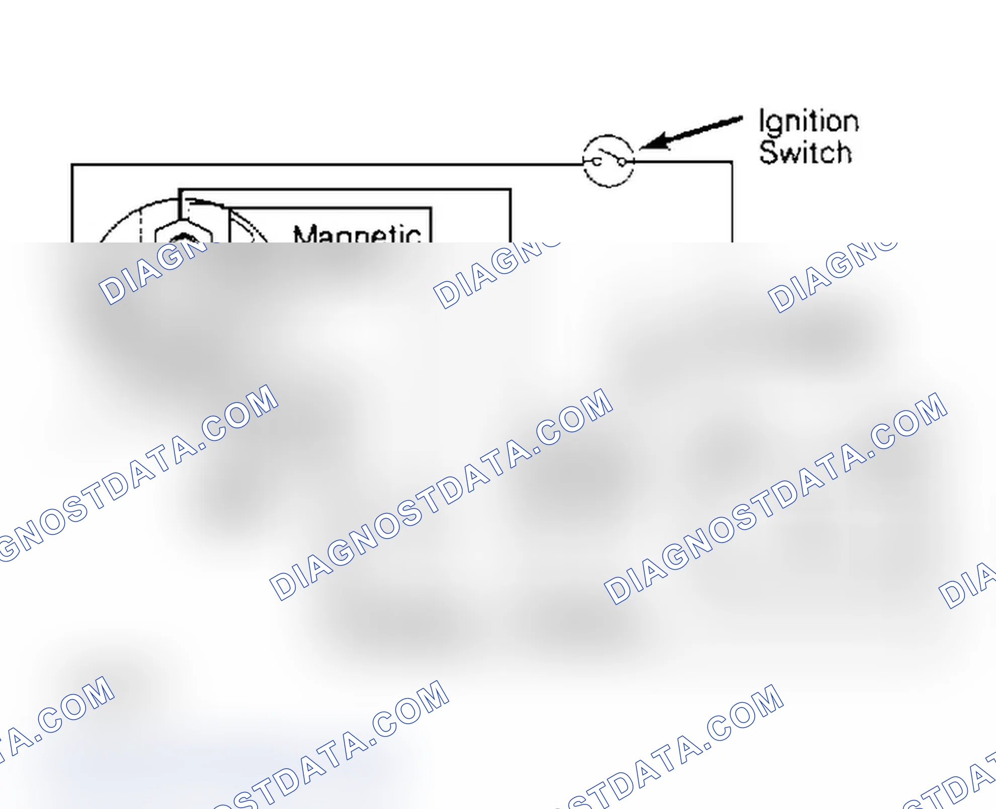 Scheme 1: Ammeter & Voltmeter Hook-Up for No Load Test