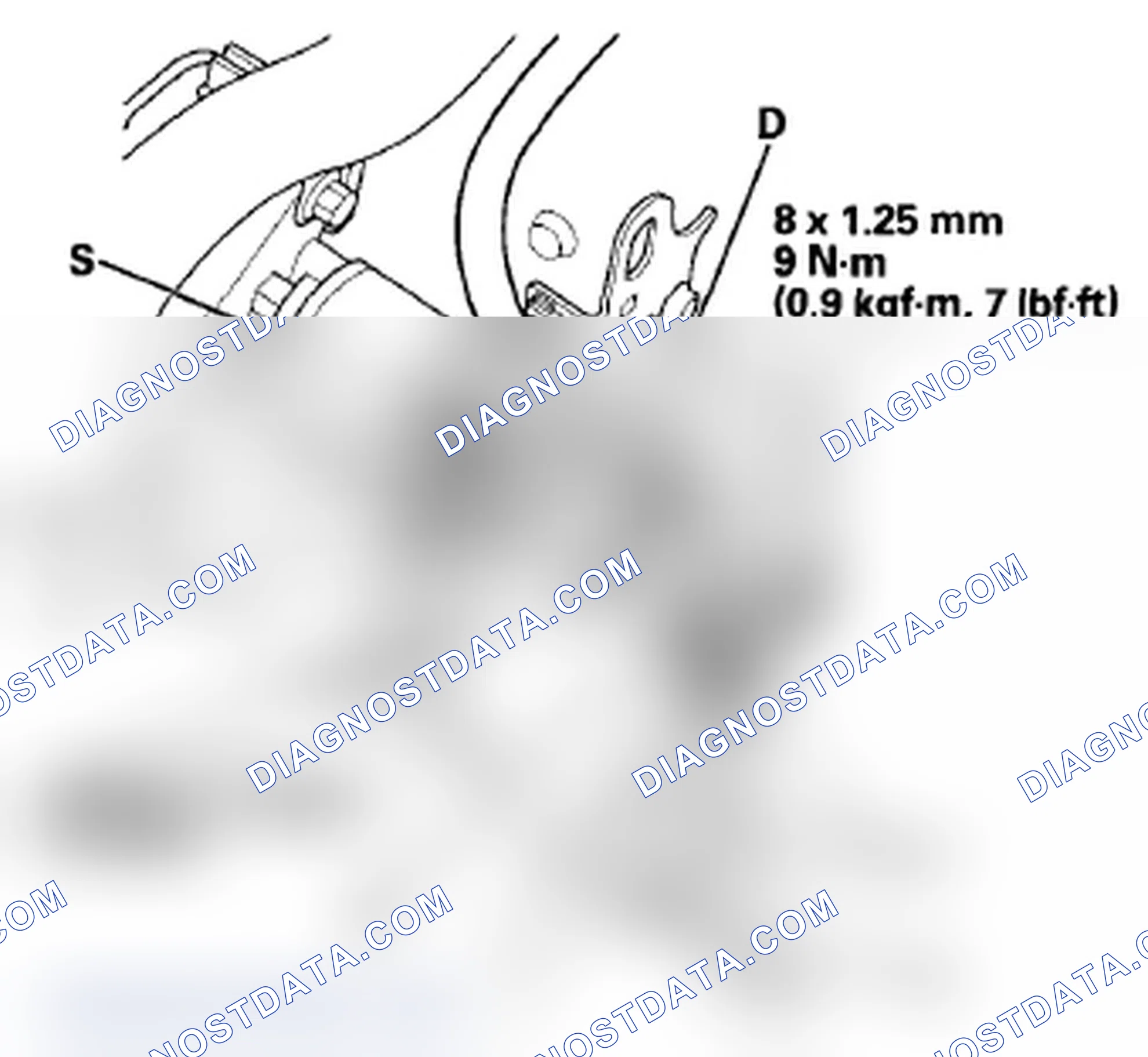 Scheme 15: Starter Solenoid Test