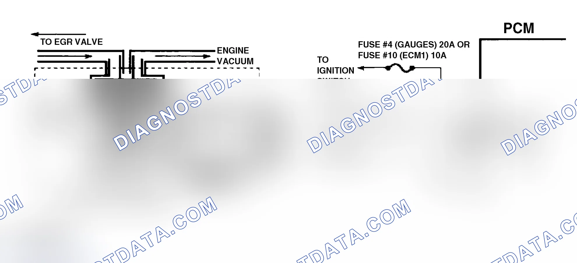 Scheme 41: Code 32 Schematic ("S" & "T" Series 4.3L Pickup A/T & 4.3L Utility M/T) EGR Circuit Error Models Using Ported Vacuum & EVR Solenoid