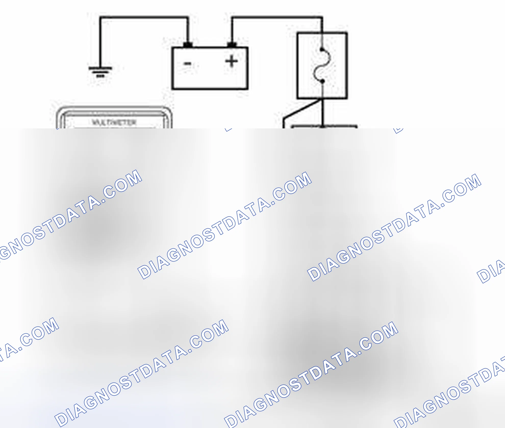 Scheme 32: TEST PROCEDURES