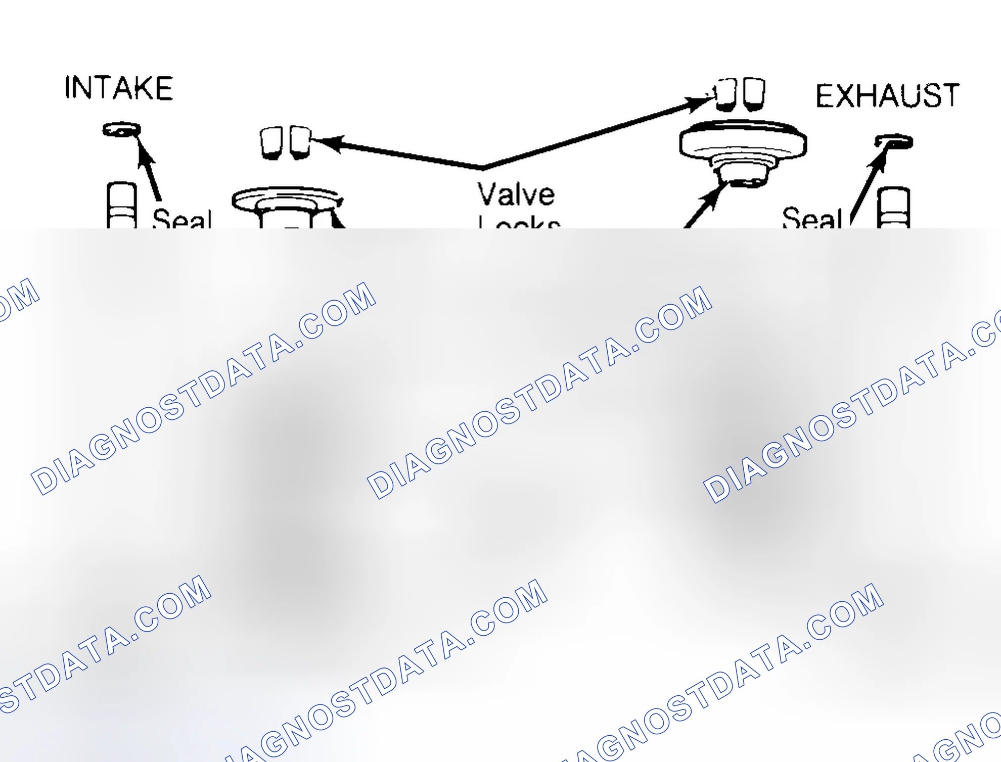 Scheme 11: Exploded View of Valve Assemblies