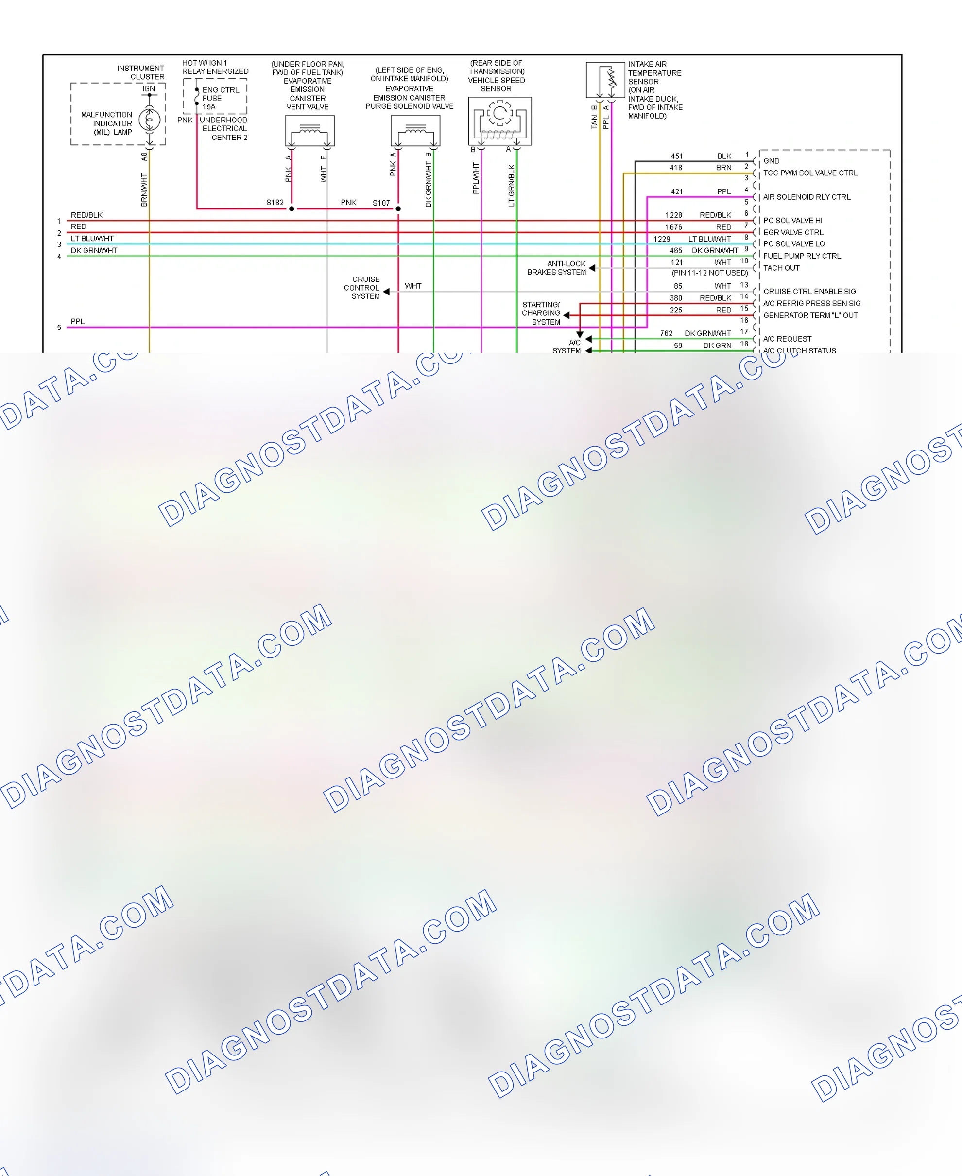 Scheme 30: PCM Wiring Diagram (Camaro & Firebird - 5.7L - 4 Of 4)