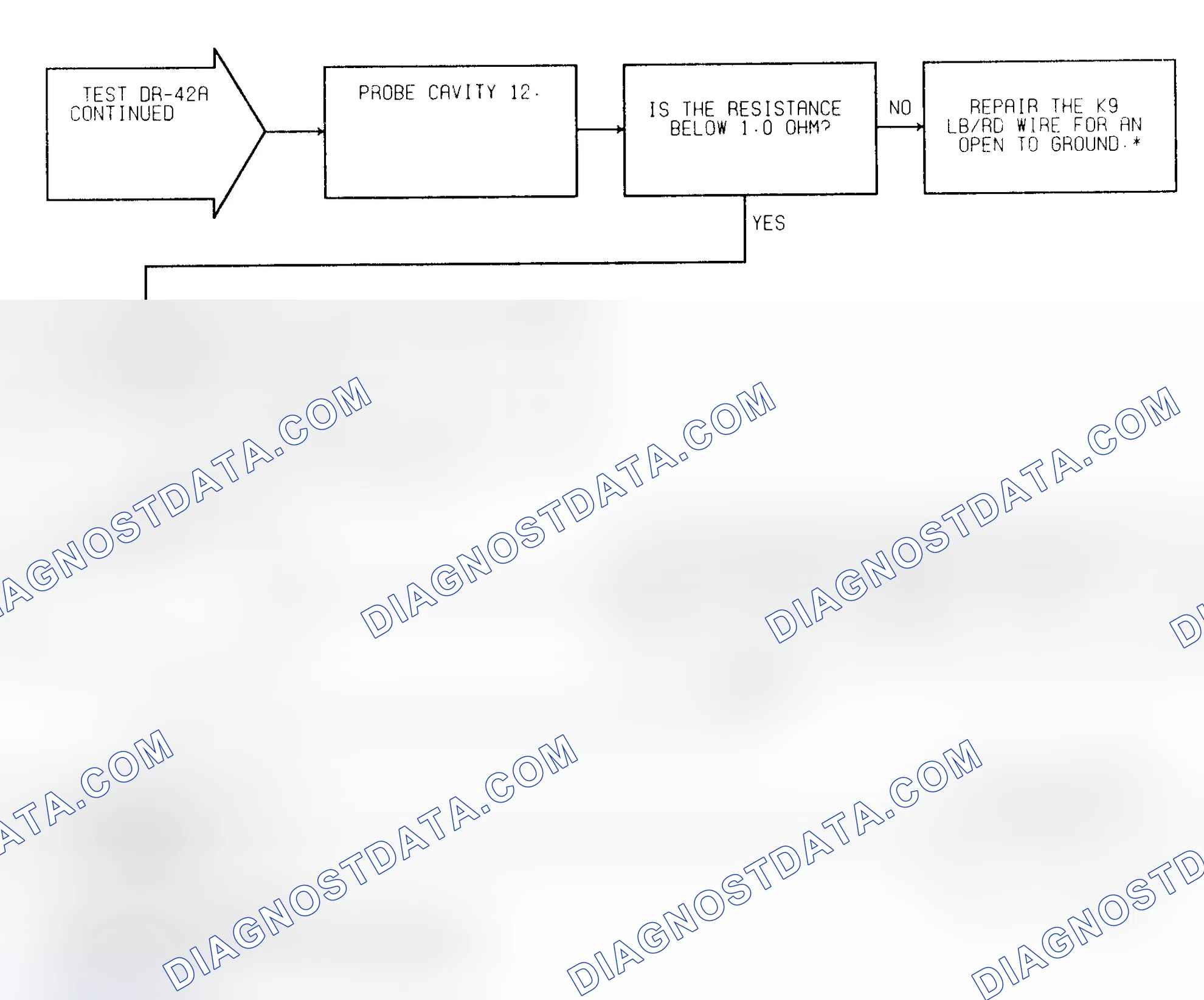 Scheme 459: Test DR-42A (2 of 2) Engine Controller Ground & Power Circuits Check
