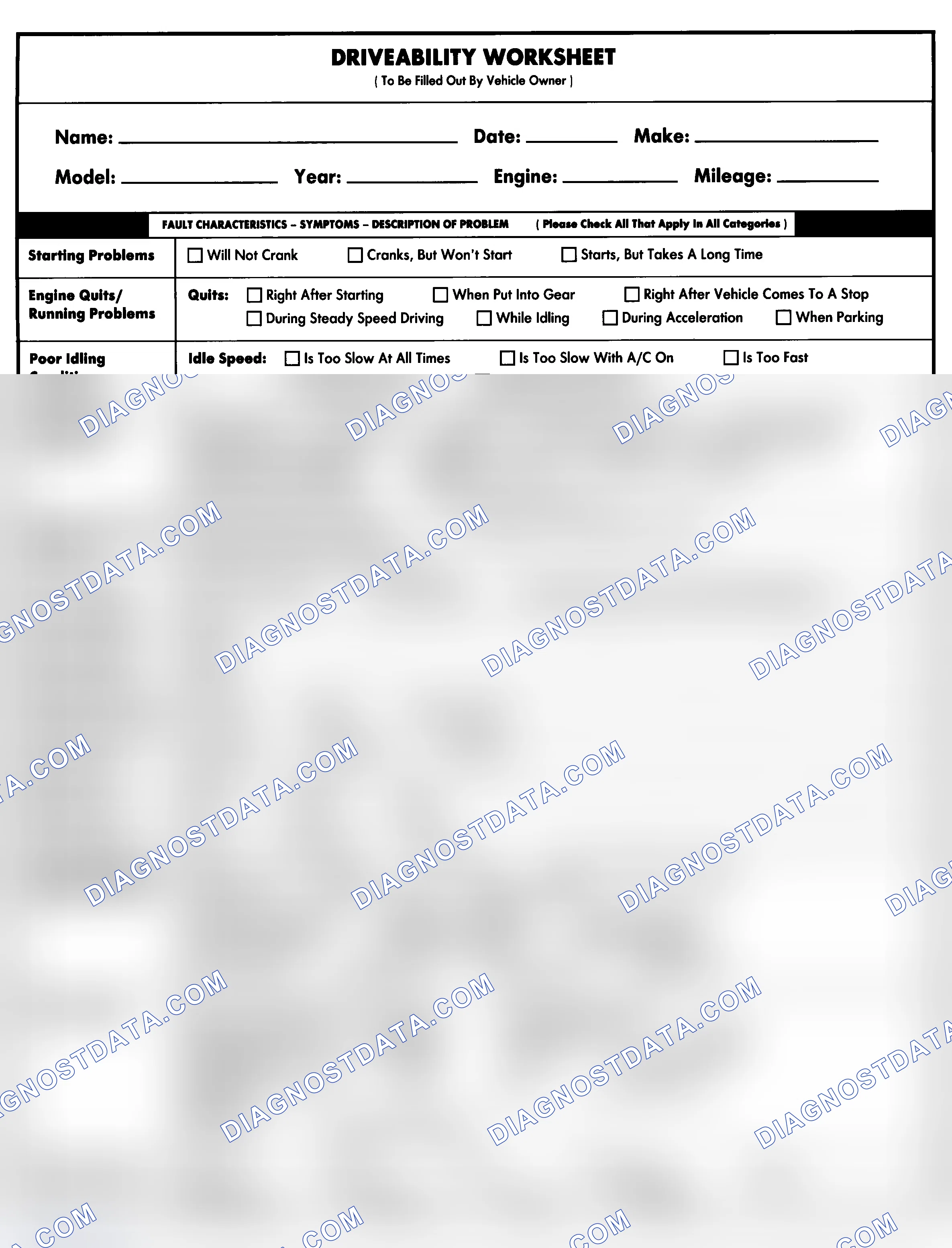Scheme 1: Entire Vehicle - Symptom Check List For Customer