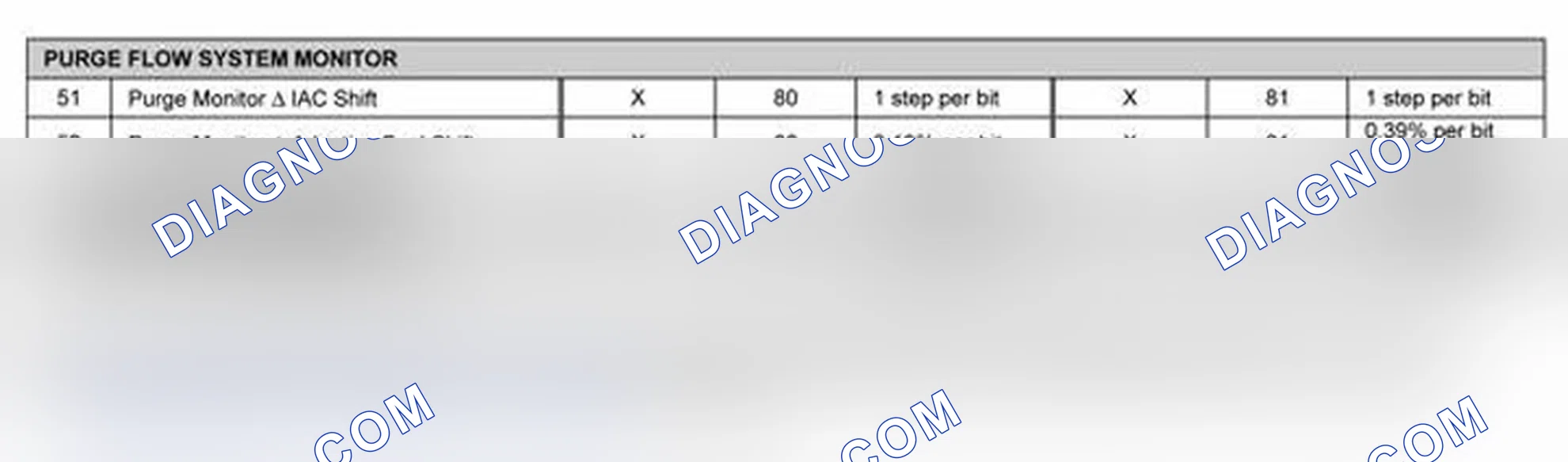 Scheme 4